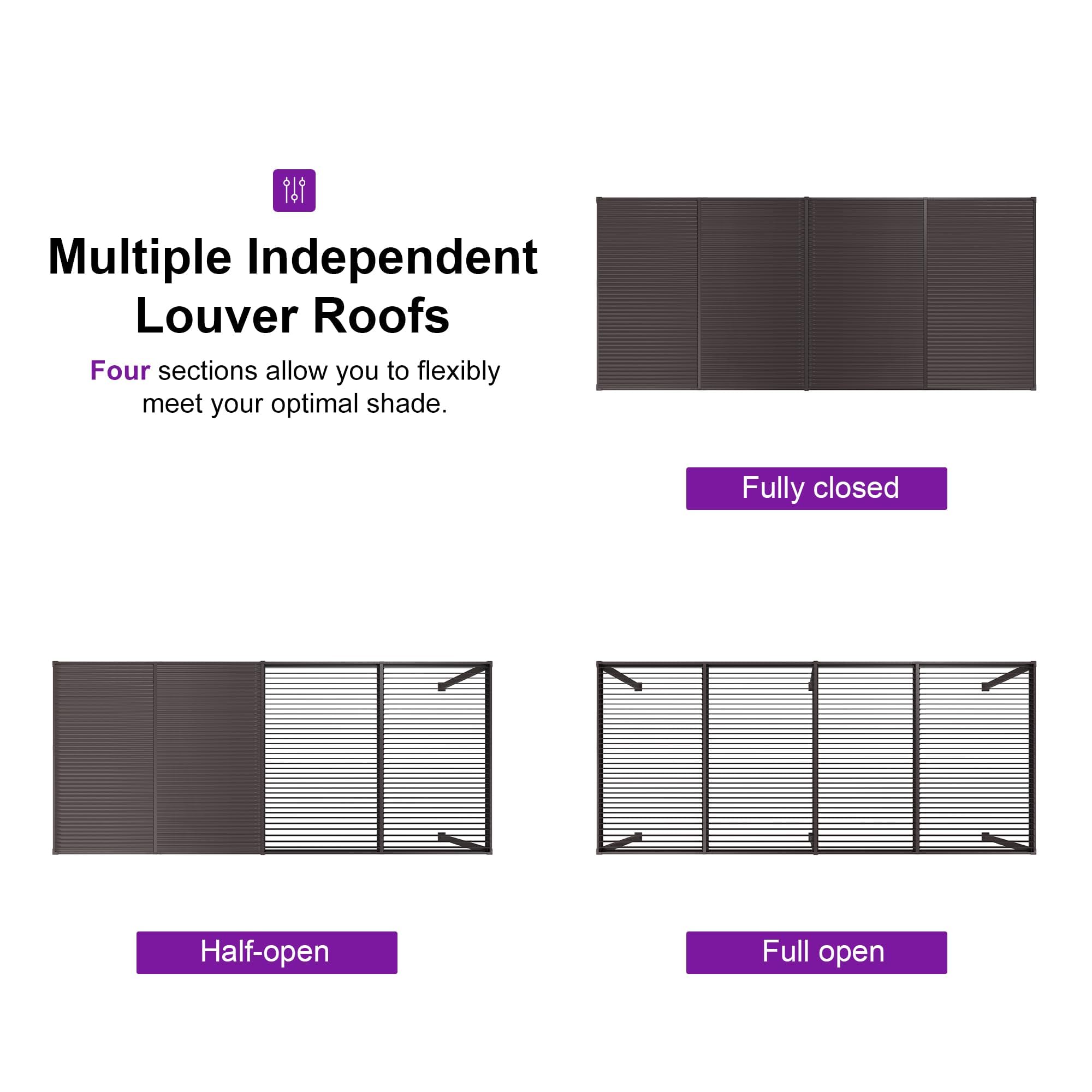 Multiple Independent Louver Roofs  
Four sections allow you to flexibly meet your optimal shade.  

Fully closed  
Half-open  
Full open