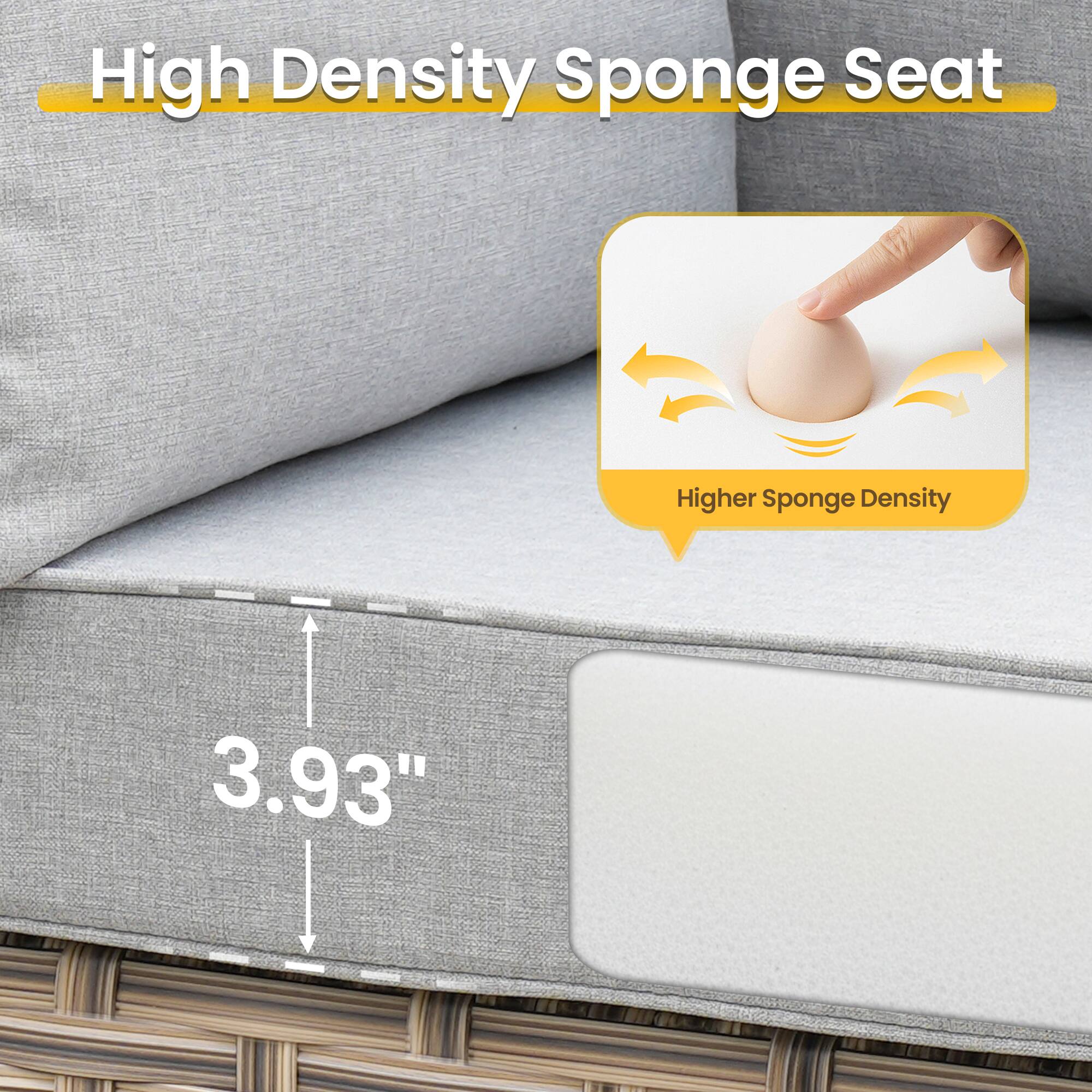 High Density Sponge Seat  
Higher Sponge Density  
3.93"