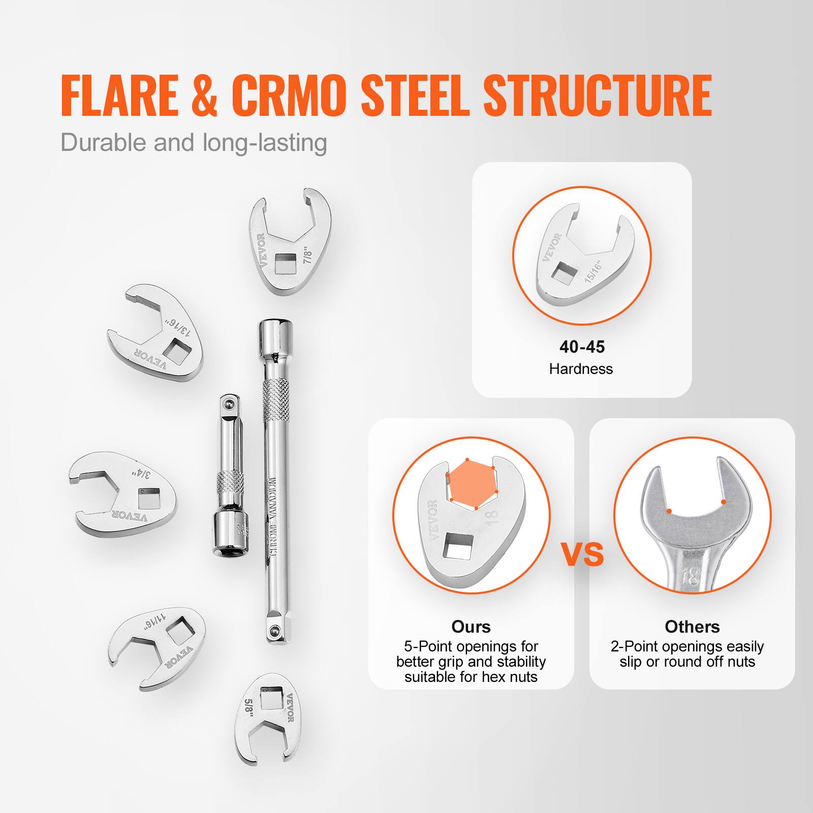 FLARE & CRMO STEEL STRUCTURE  
Durable and long-lasting  

40-45 Hardness  

Ours  
5-Point openings for better grip and stability suitable for hex nuts  

Others  
2-Point openings easily slip or round off nuts