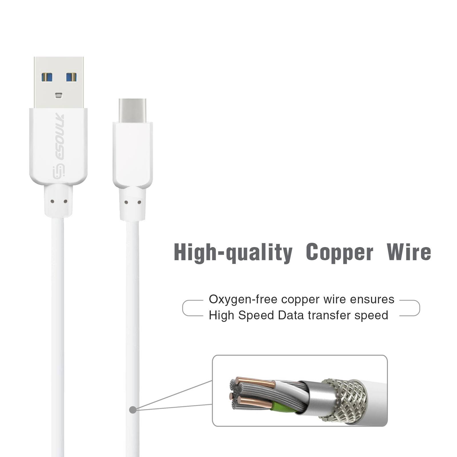 High-quality Copper Wire

Oxygen-free copper wire ensures High Speed Data transfer speed