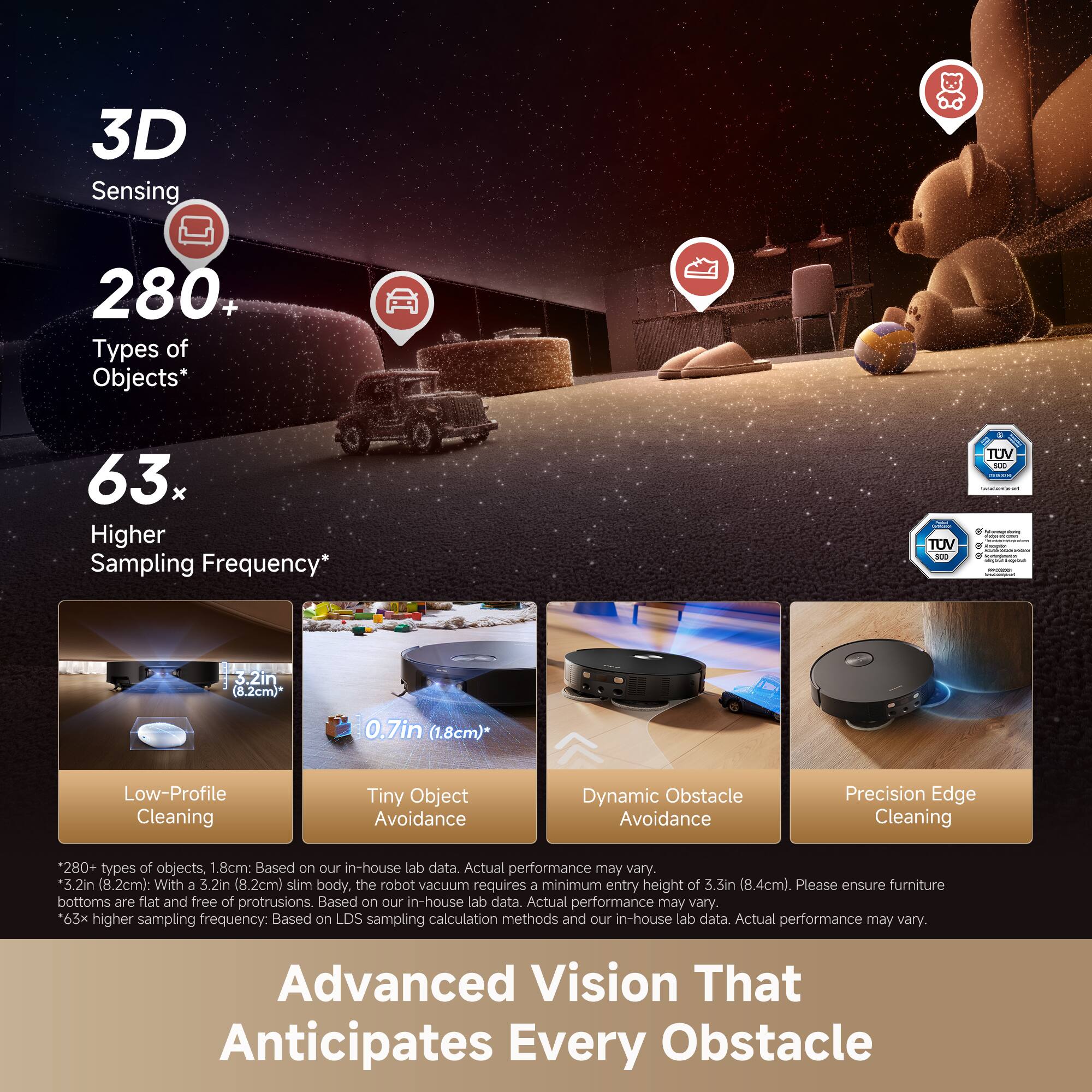 3D Sensing  
280+ Types of Objects*  
63x Higher Sampling Frequency*  

TUV SUD  
TUV Rheinland  

3.2in (8.2cm)*  
0.7in (1.8cm)*  

Low-Profile Cleaning  
Tiny Object Avoidance  
Dynamic Obstacle Avoidance  
Precision Edge Cleaning  

280+ types of objects, 1.8cm: Based on our in-house lab data. Actual performance may vary.  
3.2in (8.2cm): With a 3.2in (8.2cm) slim body, the robot vacuum requires a minimum entry height of 3.3in (8.4cm). Please ensure furniture bottoms are flat and free of protrusions. Based on our in-house lab data. Actual performance may vary.  
63x higher sampling frequency: Based on LDS sampling calculation methods and our in-house lab data. Actual performance may vary.  

Advanced Vision That Anticipates Every Obstacle
