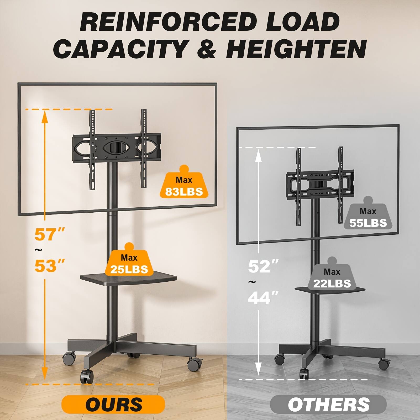 REINFORCED LOAD CAPACITY & HEIGHTEN

Max 83LBS
57"
Max 55LBS
53"
Max 25LBS
52" ~ 44"
Max 22LBS

OURS
OTHERS