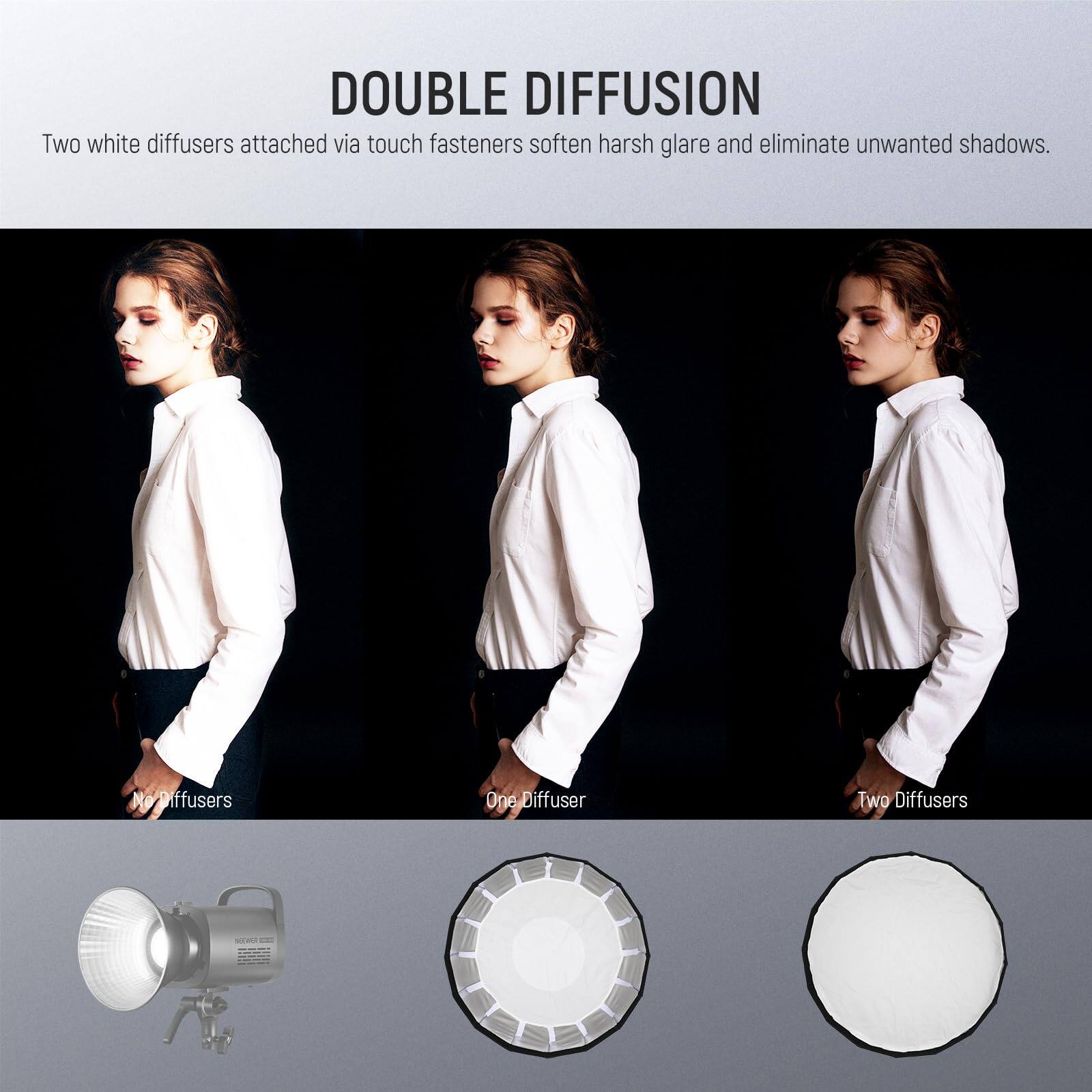 DOUBLE DIFFUSION  
Two white diffusers attached via touch fasteners soften harsh glare and eliminate unwanted shadows.

No Diffusers  
One Diffuser  
Two Diffusers