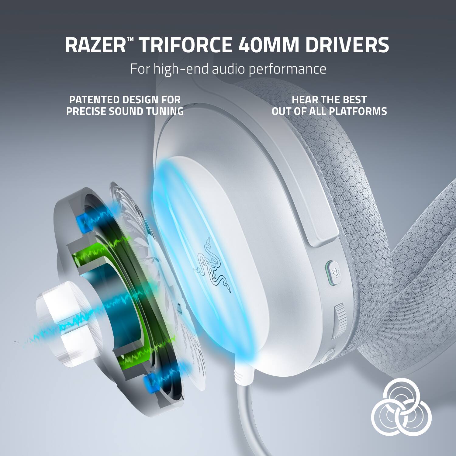 RAZER TRIFORCE 40MM DRIVERS: For high-end audio performance, patented design for precise sound tuning, hear the best out of all platforms.