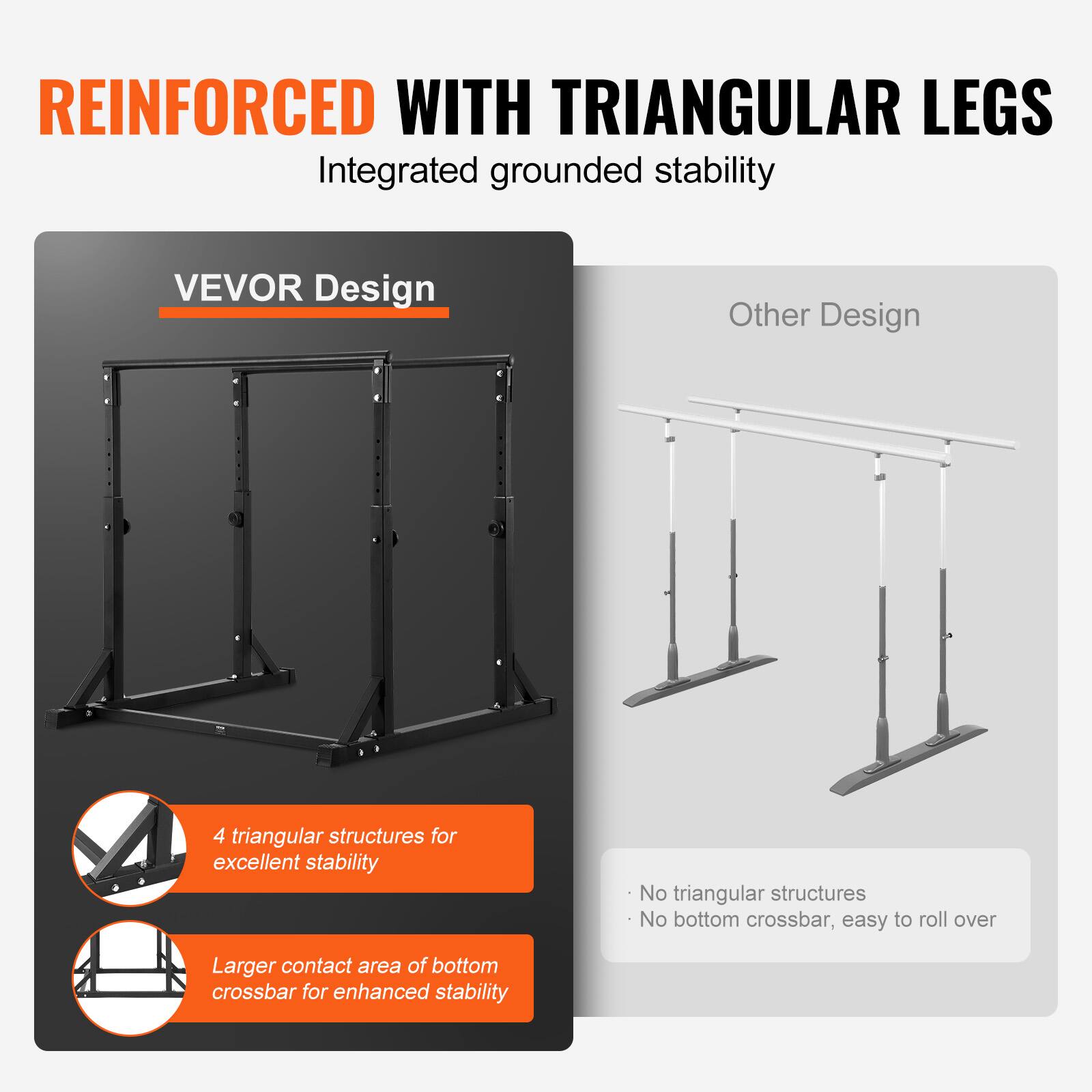 REINFORCED WITH TRIANGULAR LEGS  
Integrated grounded stability  

VEVOR Design  
4 triangular structures for excellent stability  
Larger contact area of bottom crossbar for enhanced stability  

Other Design  
No triangular structures  
No bottom crossbar, easy to roll over
