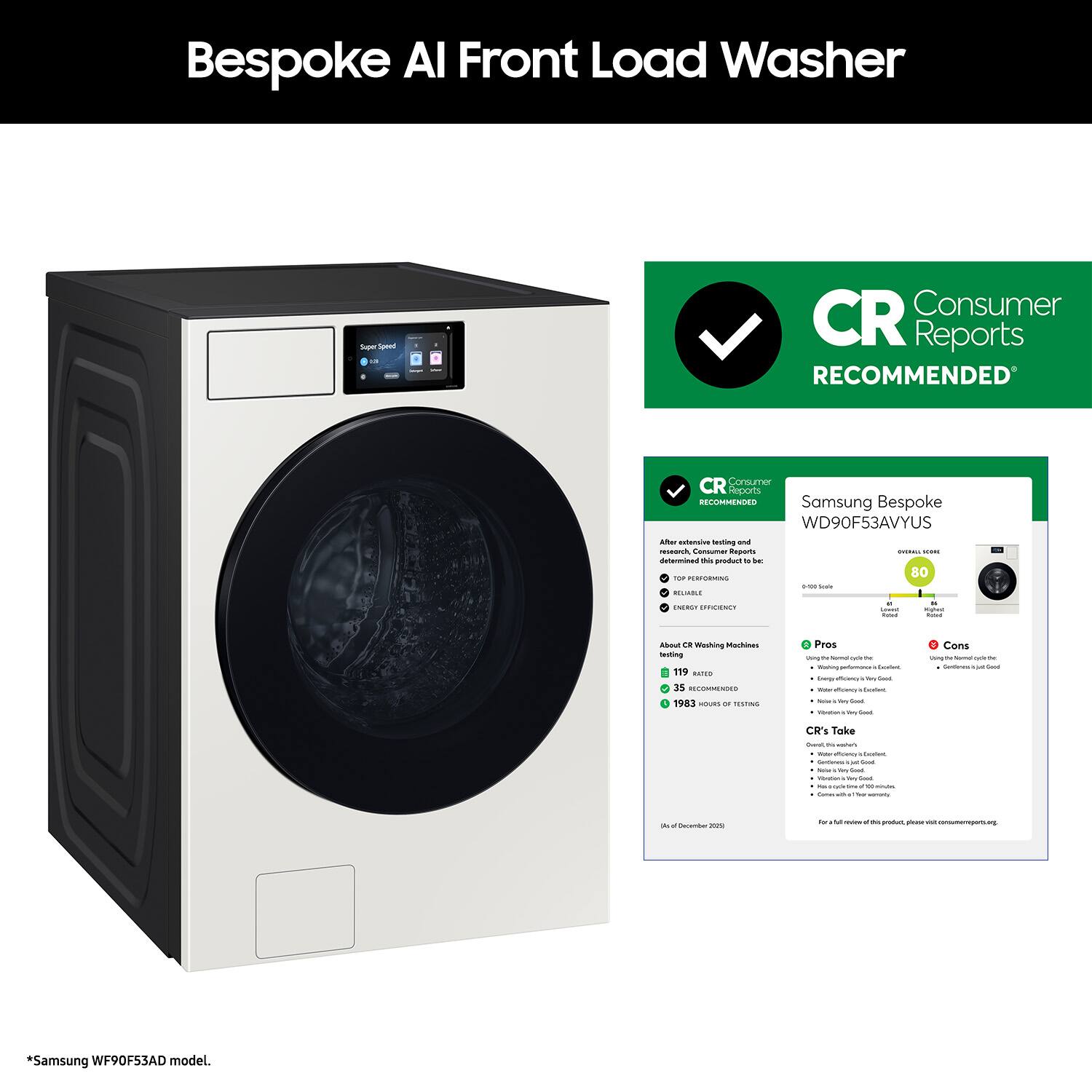 Bespoke AI Front Load Washer

Consumer Reports RECOMMENDED

CR Consumer Reports

Samsung Bespoke WD90F53AVYUS

- Actoriocd
- product t
- 80 Nr n I
- RECMU CNEMC NICCEN
- Wealving
- nestina 119
- 35 RECOMMENDED 1983

Pros
- Using the Normal cycle, this washer is Very Good.
- Energy efficiency is Very Good.
- It's quiet.
- It's easy to use.
- It's easy to clean.

Cons
- Using the Heavy cycle, this washer is just Good.
- It's not as good at cleaning as some other models.

CR's Take
- This washer is a great choice for most people.
- It's quiet, easy to use, and easy to clean.
- It's a good value for the money.

*Samsung WF90F53AD model.