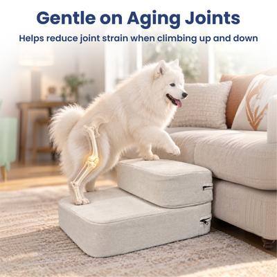 Gentle on Aging Joints  
Helps reduce joint strain when climbing up and down
