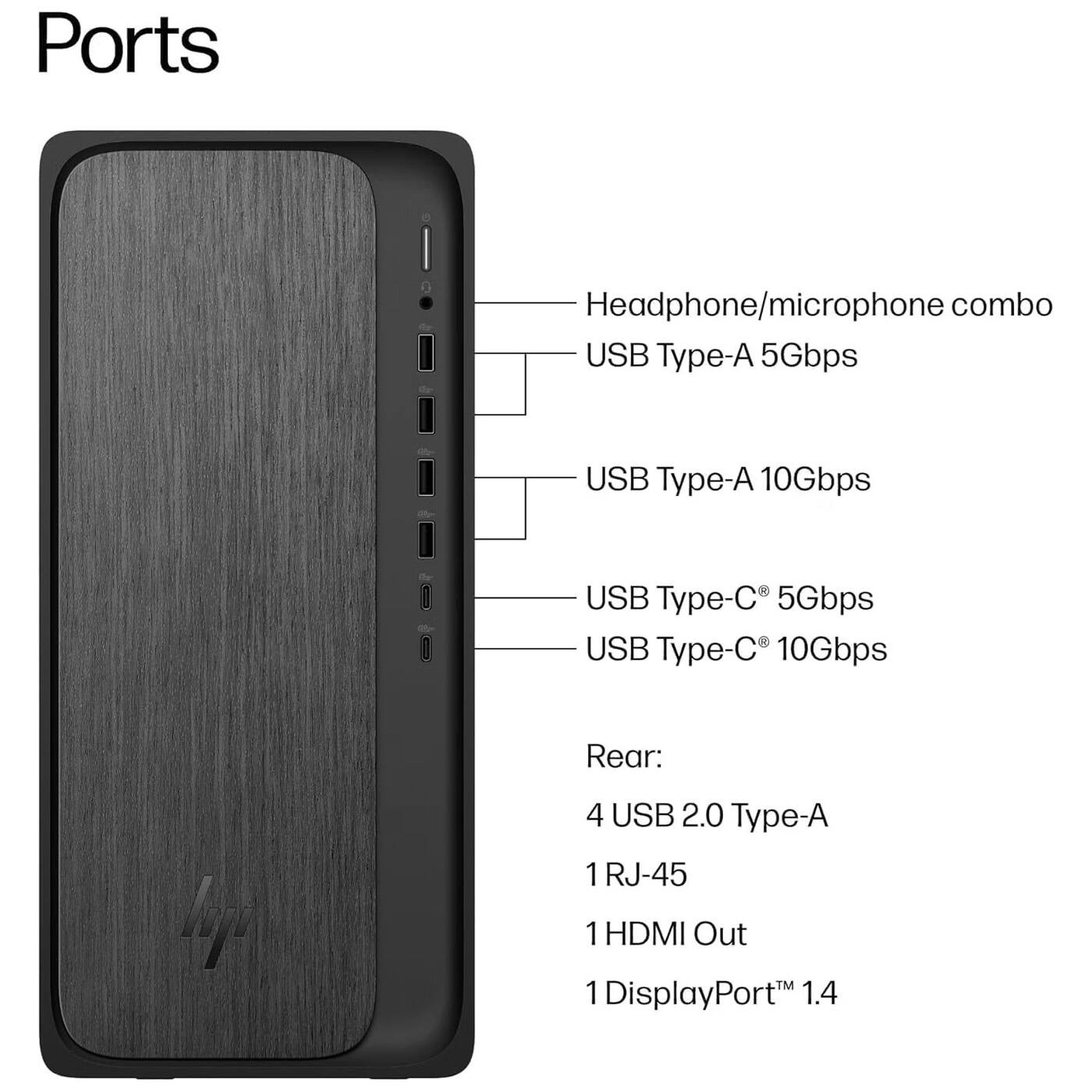 Ports

- Headphone/microphone combo
- USB Type-A 5Gbps
- USB Type-A 10Gbps
- USB Type-C 5Gbps
- USB Type-C 10Gbps

Rear:
- 4 USB 2.0 Type-A
- 1 RJ-45
- 1 HDMI Out
- 1 DisplayPort 1.4