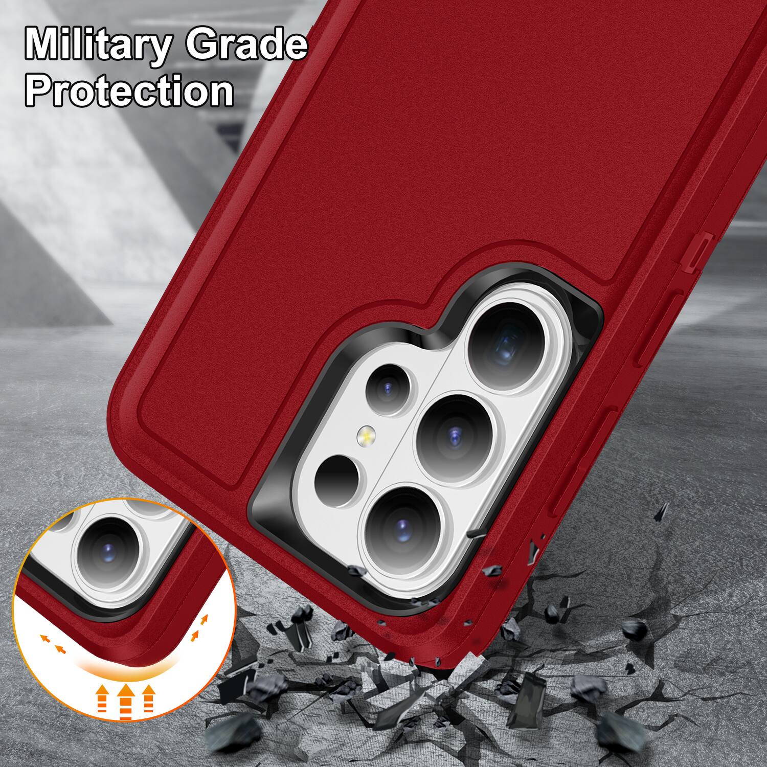 Military Grade Protection