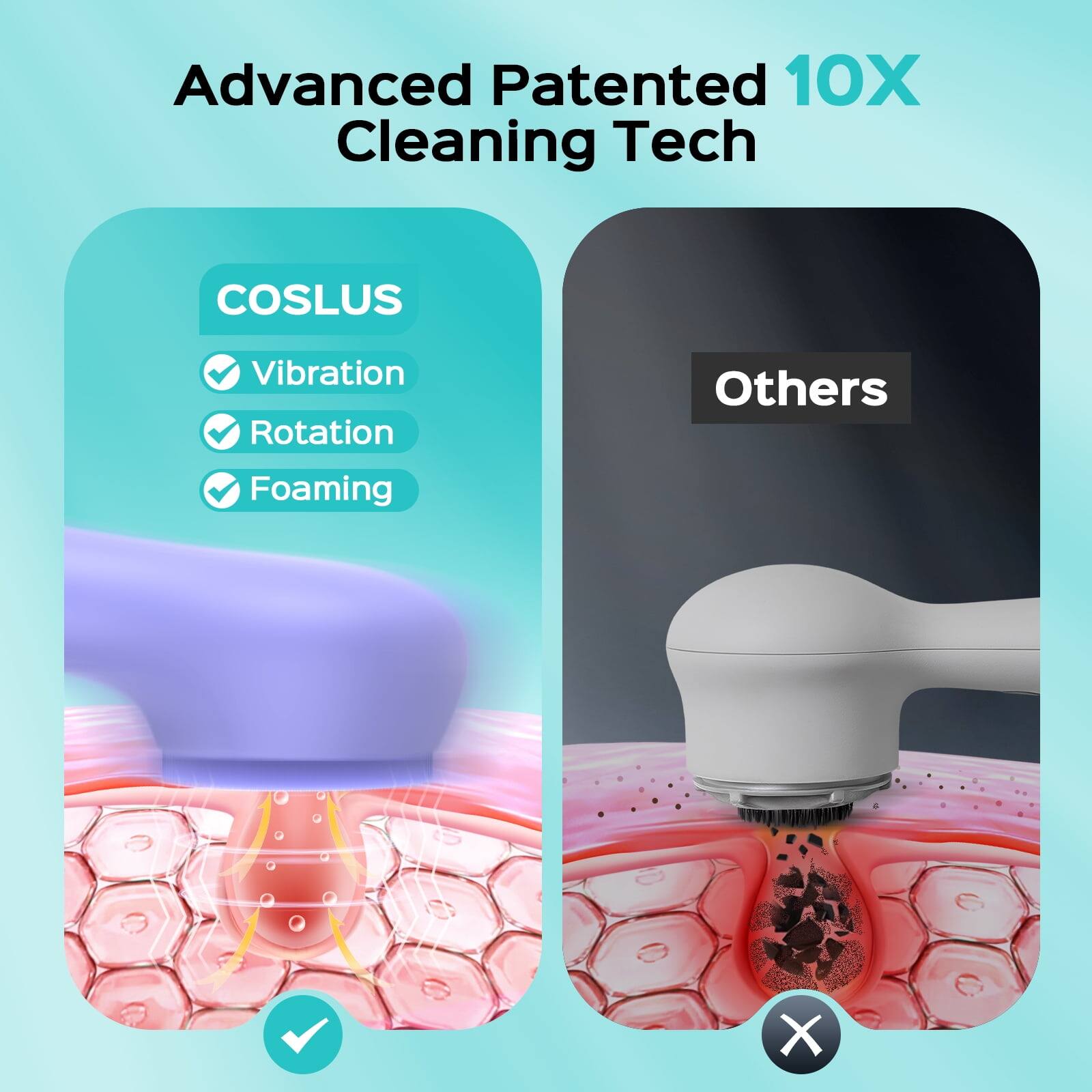 Advanced Patented 10X Cleaning Tech

COSLUS
- Vibration
- Rotation
- Foaming

Others