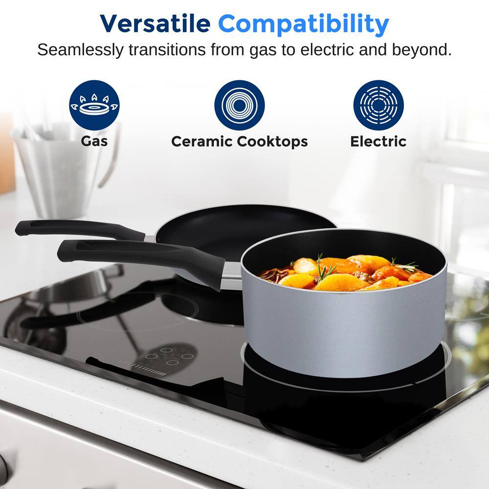 Versatile Compatibility  
Seamlessly transitions from gas to electric and beyond.  

Gas  
Ceramic Cooktops  
Electric