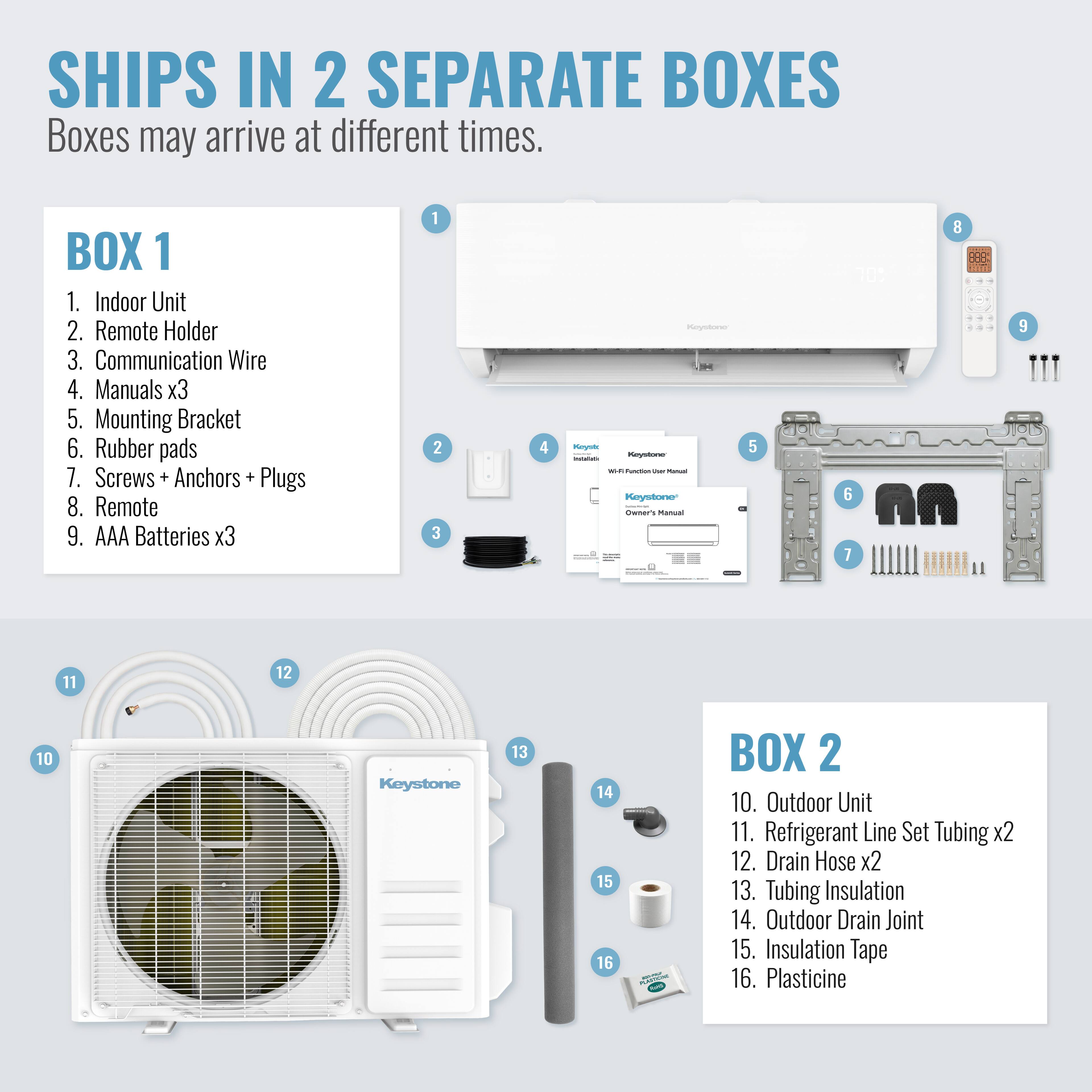 SHIPS IN 2 SEPARATE BOXES  
Boxes may arrive at different times.

**BOX 1**  
1. Indoor Unit  
2. Remote Holder  
3. Communication Wire  
4. Manuals x3  
5. Mounting Bracket  
6. Rubber pads  
7. Screws + Anchors + Plugs  
8. Remote  
9. AAA Batteries x3  

**BOX 2**  
10. Outdoor Unit  
11. Refrigerant Line Set Tubing x2  
12. Drain Hose x2  
13. Tubing Insulation  
14. Outdoor Drain Joint  
15. Insulation Tape  
16. Plasticine