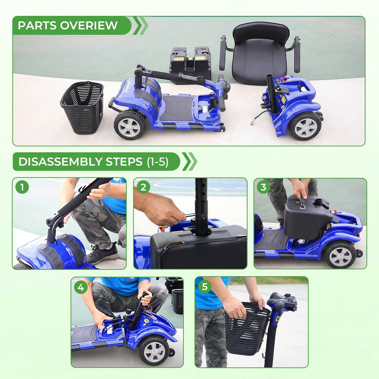 PARTS OVERVIEW  
DISASSEMBLY STEPS (1-5)  
1  
2  
3  
4  
5