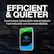 EFFICIENT & QUIETER
Lower power consumption means reduced heat emissions and improved reliability.
SEAGATE SKYHAWK