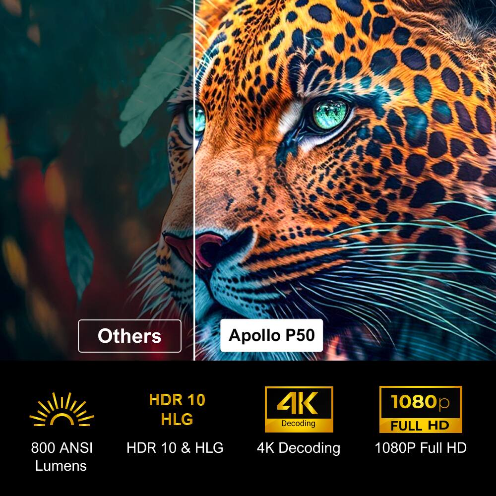 Others, Apollo P50, 800 ANSI Lumens, HDR 10 HLG, HDR 10 & HLG, 4K Decoding, 4K Decoding, 1080P Full HD, 1080P Full HD
