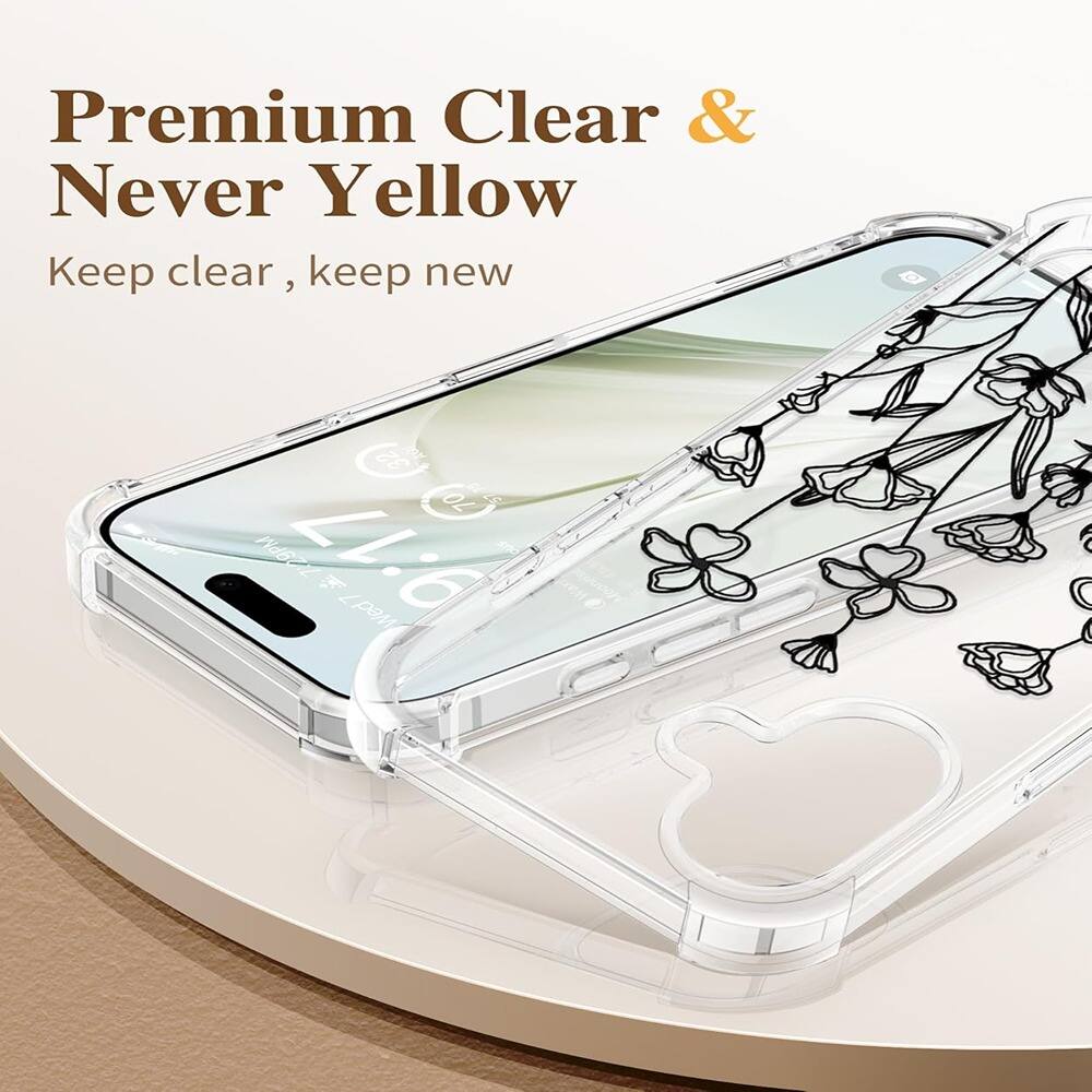 Premium Clear & Never Yellow  
Keep clear, keep new