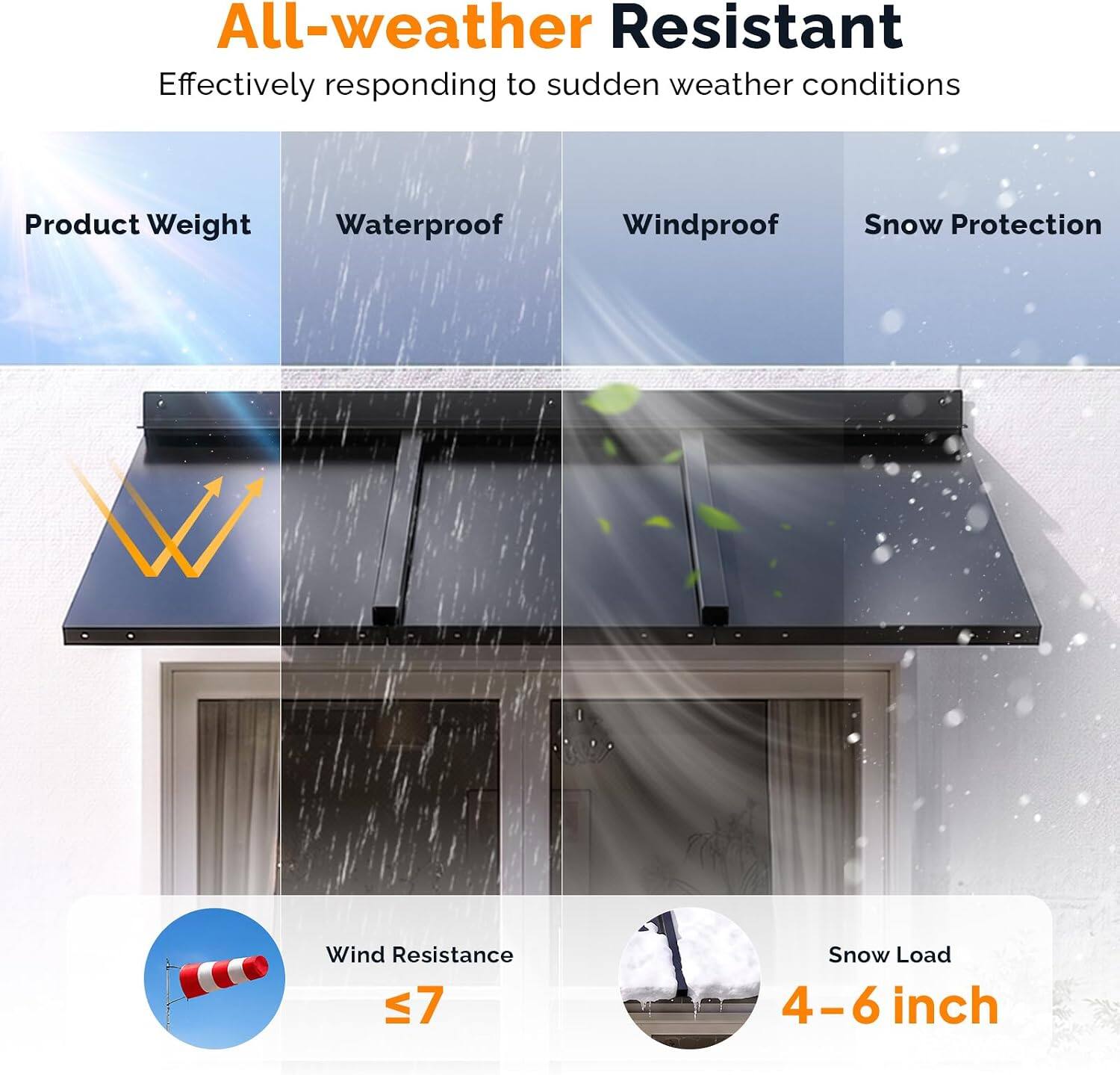 All-weather Resistant  
Effectively responding to sudden weather conditions

- Product Weight
- Waterproof
- Windproof
- Snow Protection

Wind Resistance: 7  
Snow Load: 4-6 inch