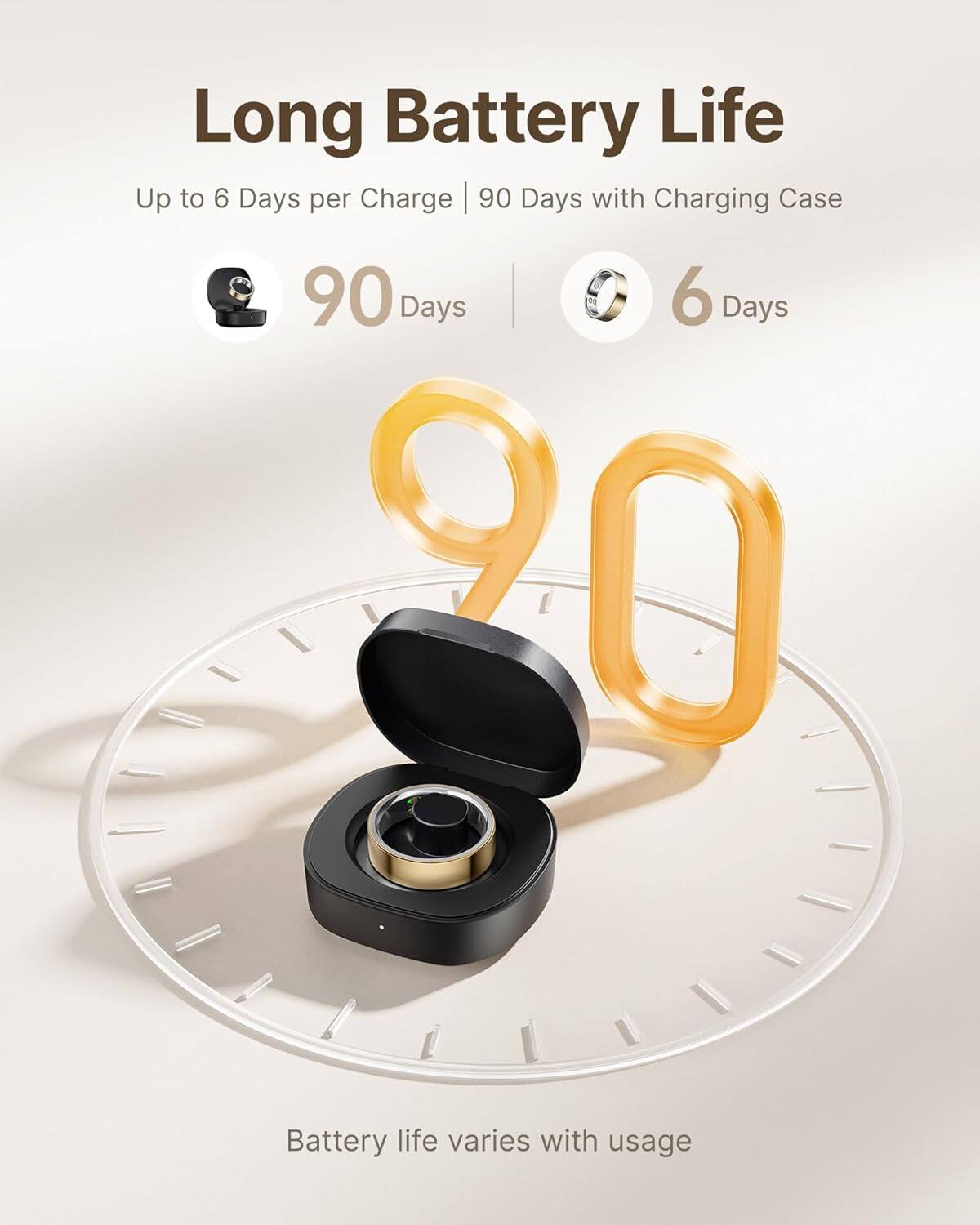 Long Battery Life  
Up to 6 Days per Charge | 90 Days with Charging Case  
90 Days  
6 Days  
Battery life varies with usage
