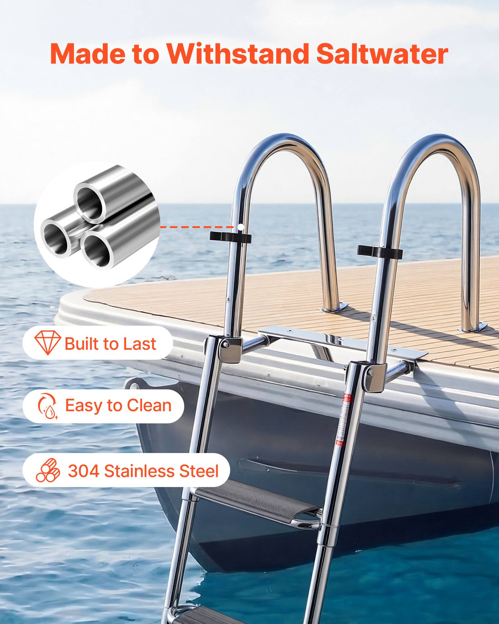 Made to Withstand Saltwater  
Built to Last  
Easy to Clean  
304 Stainless Steel