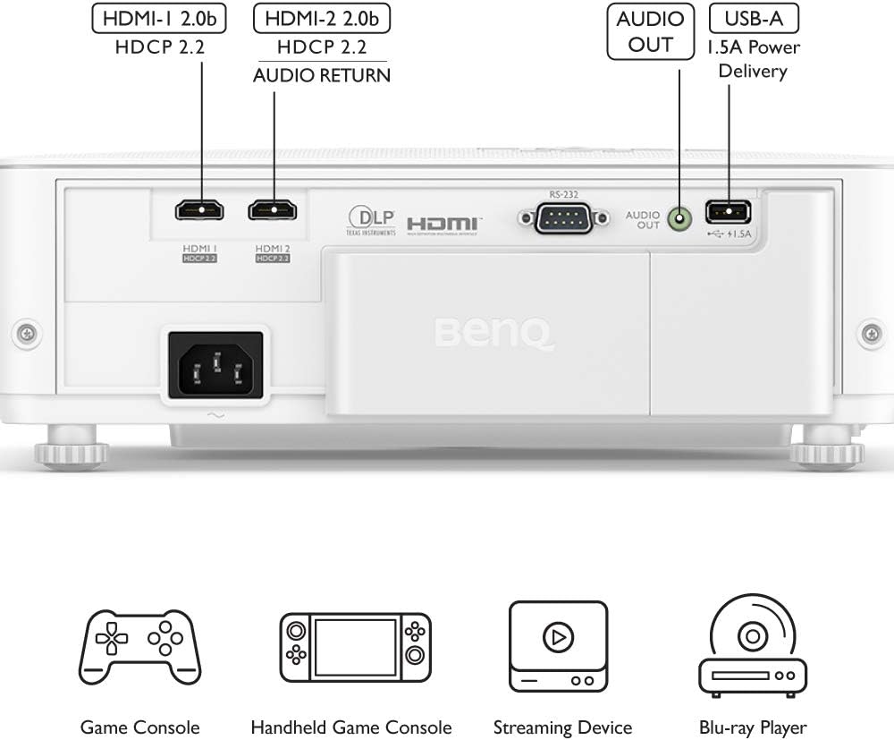 - HDMI-I 2.0b HDCP 2.2
- HDMI-2 2.0b HDCP 2.2 AUDIO RETURN
- AUDIO OUT
- USB-A 1.5A Power Delivery
- RS-232
- Game Console
- Handheld Game Console
- Streaming Device
- Blu-ray Player