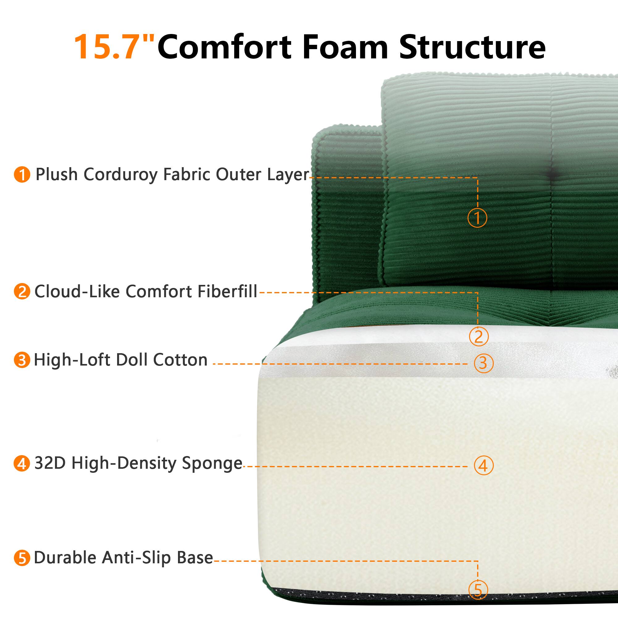 15.7" Comfort Foam Structure

1. Plush Corduroy Fabric Outer Layer
2. Cloud-Like Comfort Fiberfill
3. High-Loft Doll Cotton
4. 32D High-Density Sponge
5. Durable Anti-Slip Base