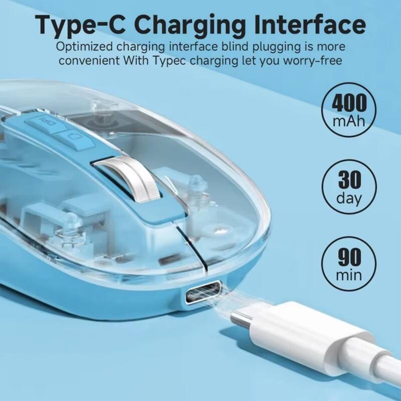 Type-C Charging Interface  
Optimized charging interface blind plugging is more convenient With Typec charging let you worry-free  

400 mAh  
30 day  
90 min