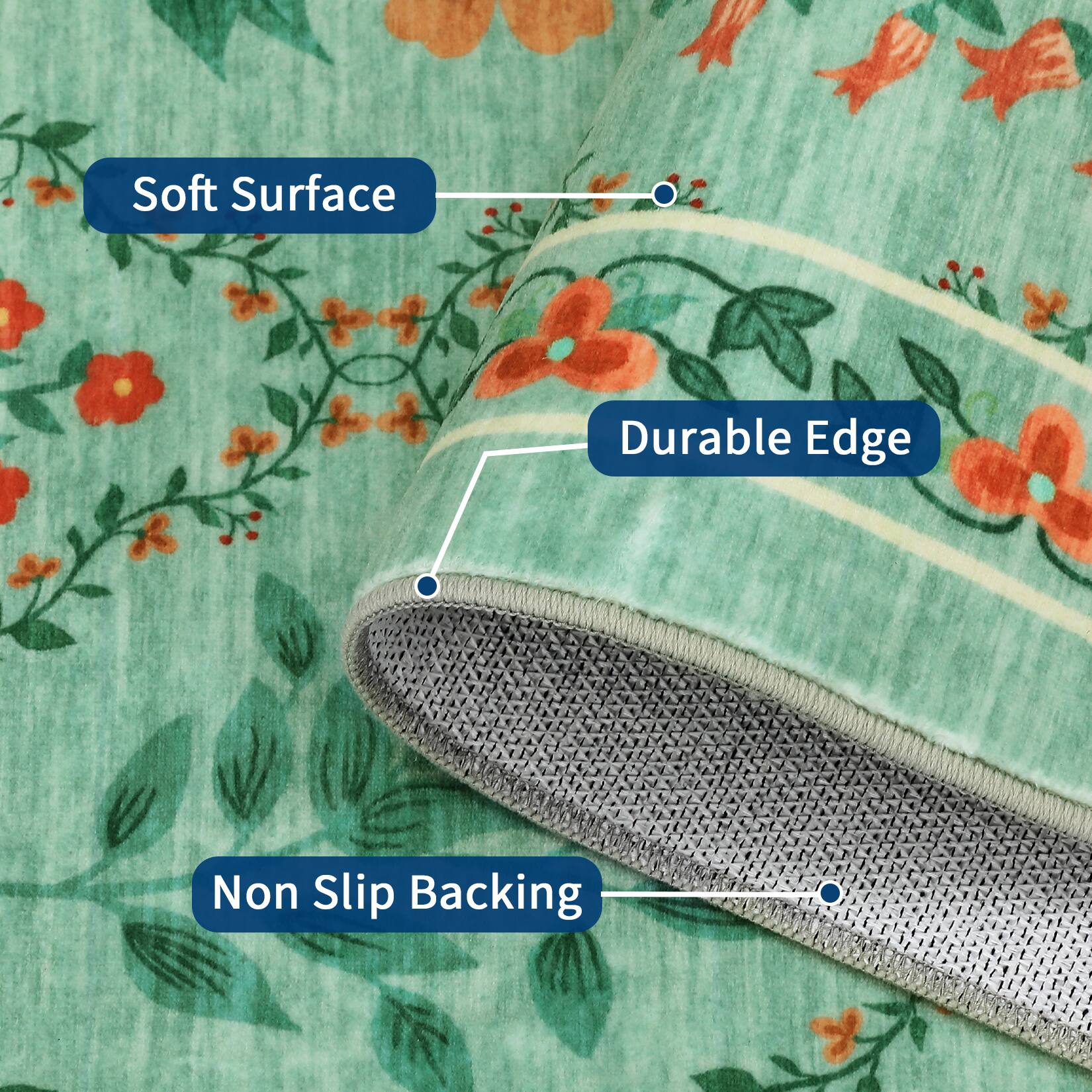 Soft Surface  
Durable Edge  
Non Slip Backing