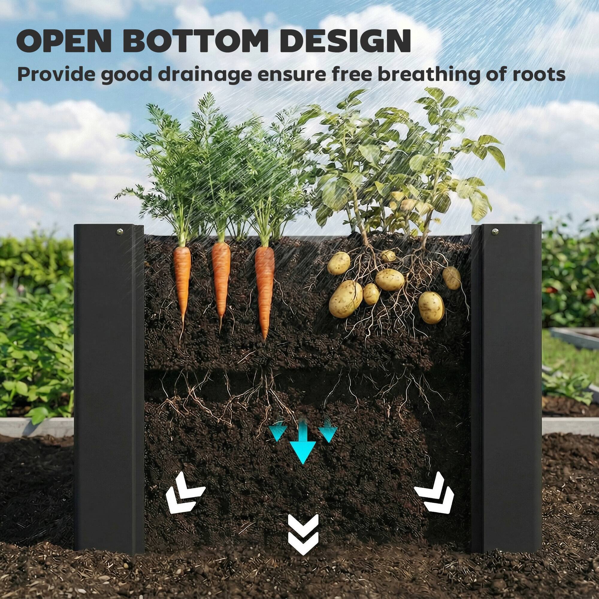 OPEN BOTTOM DESIGN  
Provide good drainage ensure free breathing of roots