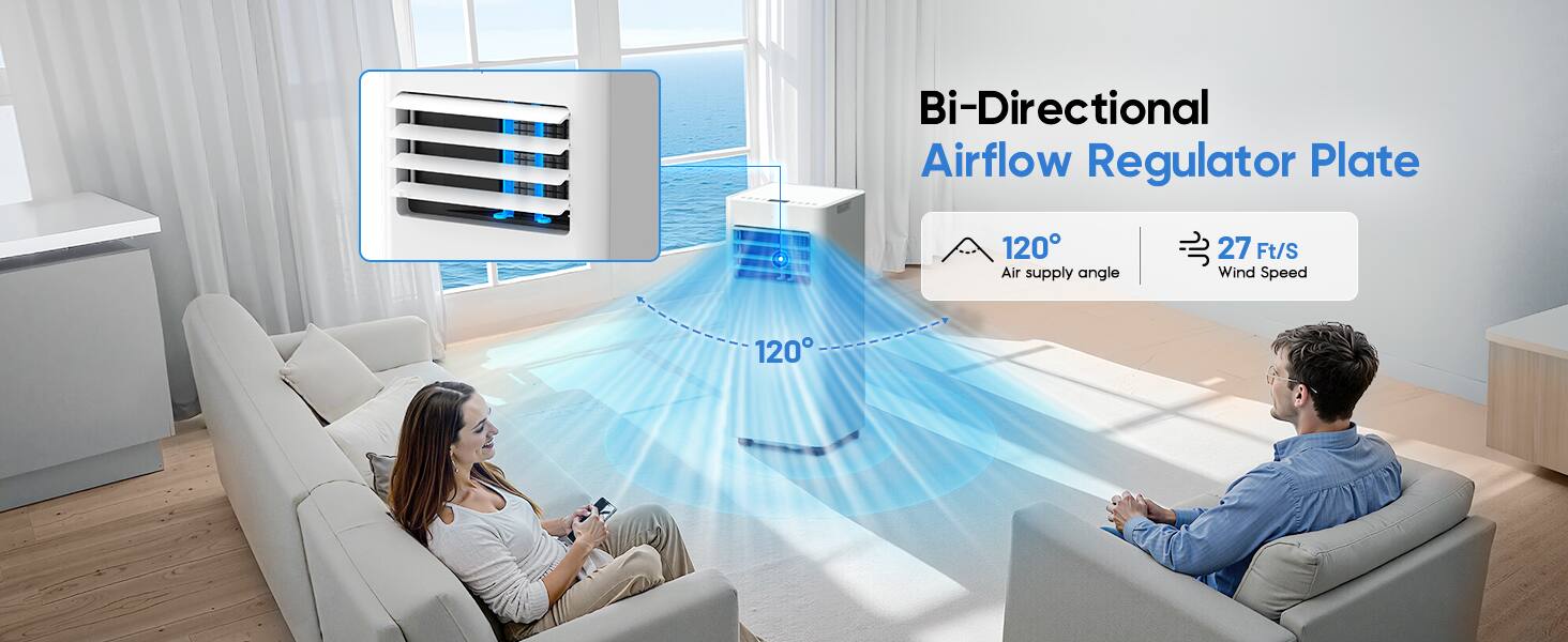 Bi-Directional Airflow Regulator Plate  
120° Air supply angle  
27 Ft/S Wind Speed