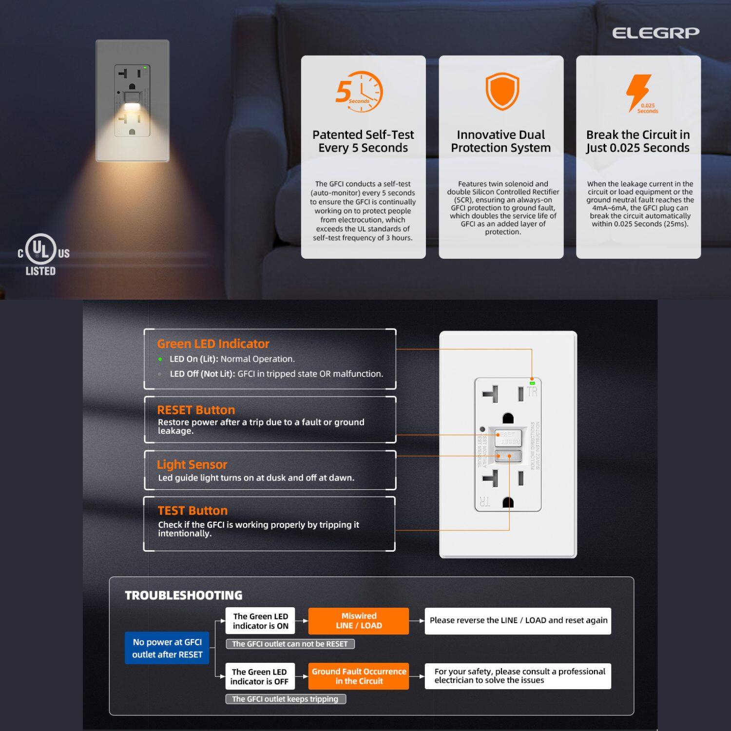 ELEGRP 5 decumo sAS - Patented Self-Test Every 5 Seconds Innovative Dual Protection System Break the Circuit in Just 0.025 Seconds

UL US LISTED

The GFCI conducts self-test (auto-monitor) every 5 seconds to ensure the GFCI is continually working, protecting people from electrocution, which exceeds the UL self-test frequency of 3 hours. Features twin solenoid and double Silicon Controlled Rectifier (SCR), ensuring an always-on GFCI protection to ground fault, which doubles the service life of the GFCI as an added layer of protection. When the leakage current in the circuit or load equipment or the ground neutral fault reaches the 4mA-6mA, the GFCI plug can break the circuit automatically within 0.025 seconds (25ms).

Green LED Indicator
- LED On (Lit): Normal Operation.
- LED Off (Not Lit): GFCI tripped state or malfunction.

RESET Button
Restore power after a trip due to a fault or ground leakage.

Light Sensor
Led guide light turns on at dusk and off at dawn.

TEST Button
Check if the GFCI is working properly by tripping it intentionally.

TROUBLE