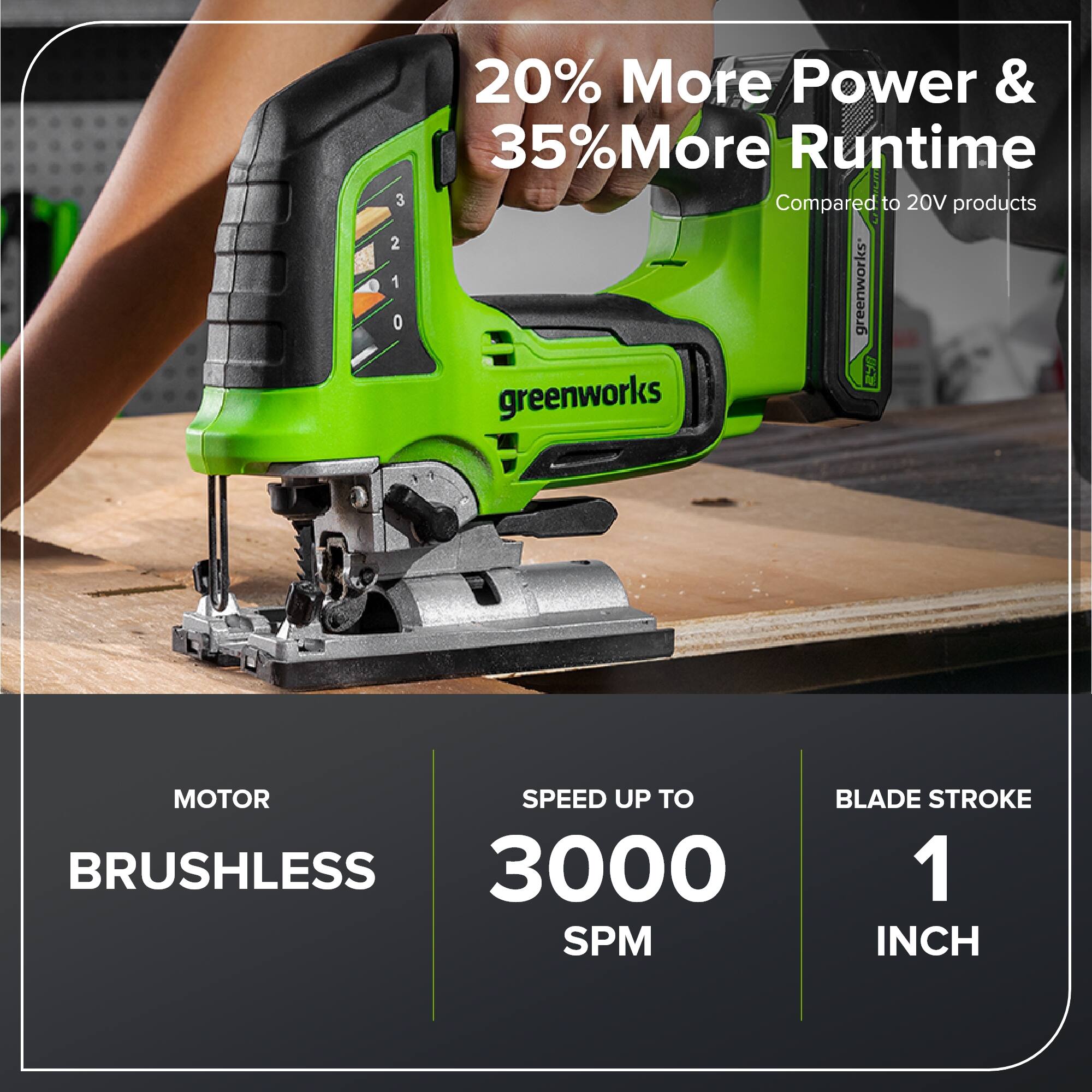 20% More Power & 35% More Runtime Compared to 20V products

greenworks

MOTOR
BRUSHLESS

SPEED UP TO
3000 SPM

BLADE STROKE
1 INCH