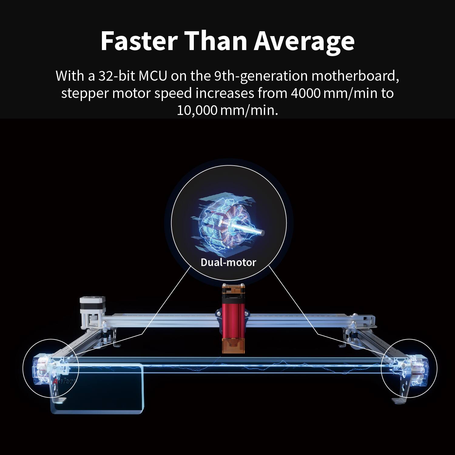 Faster Than Average

With a 32-bit MCU on the 9th-generation motherboard, stepper motor speed increases from 4000 mm/min to 10,000 mm/min.

Dual-motor