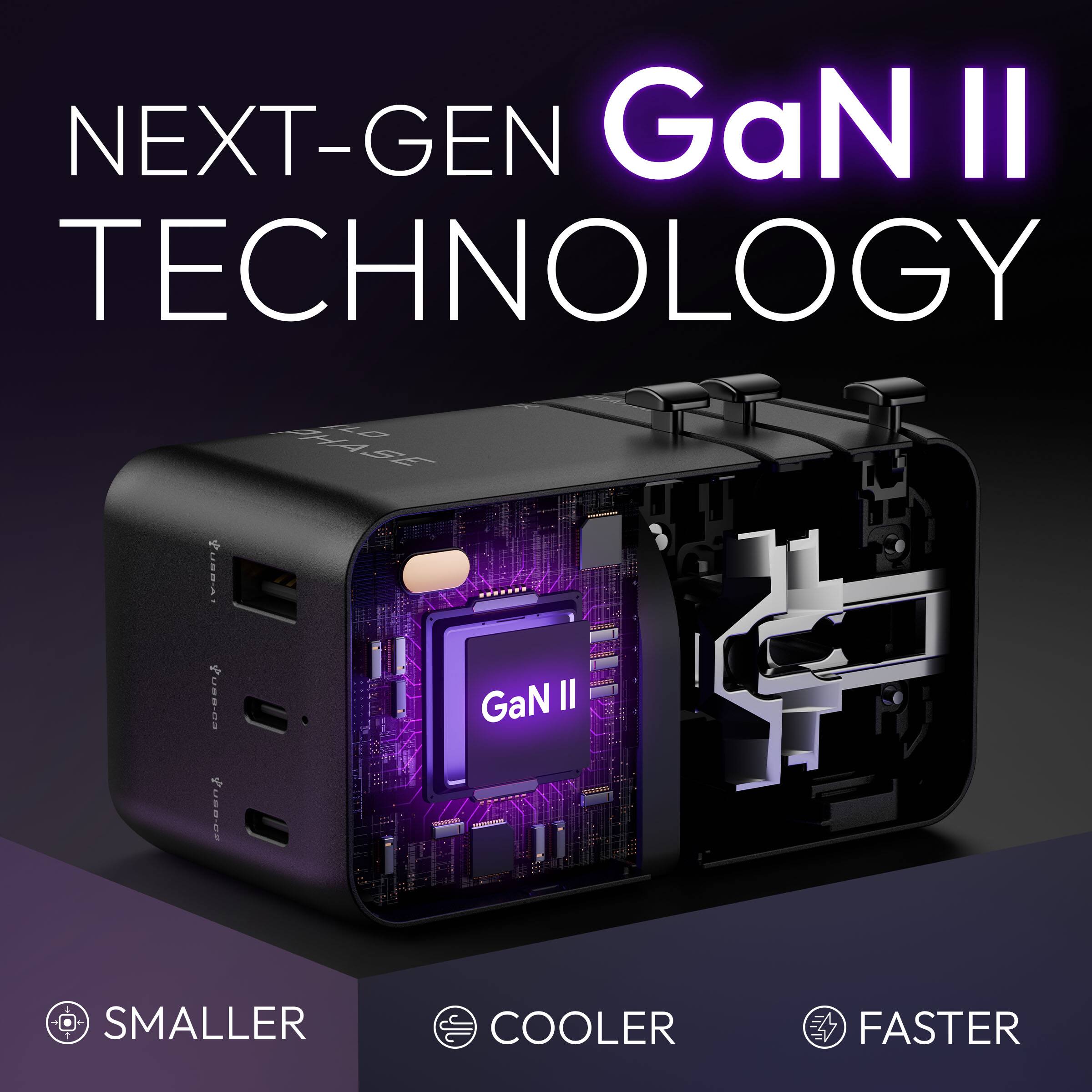 NEXT-GEN GaN II TECHNOLOGY  
HASE 20 SE YUSB-AI USa-CO  
GaN II YU-CP  
SMALLER COOLER FASTER