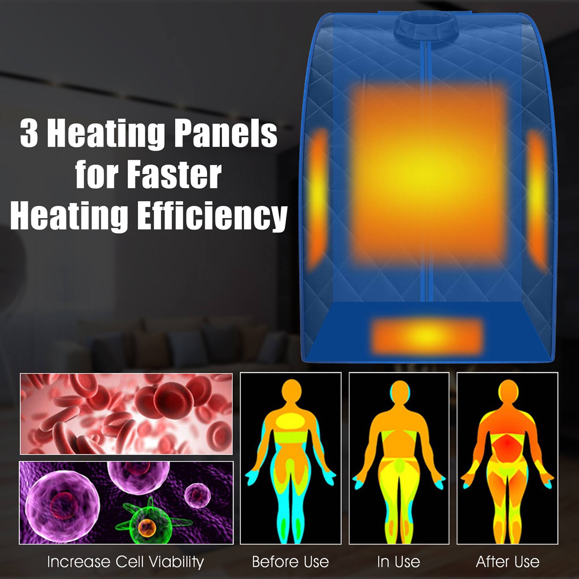 3 Heating Panels for Faster Heating Efficiency: Increase Cell Viability Before Use, In Use, After Use.