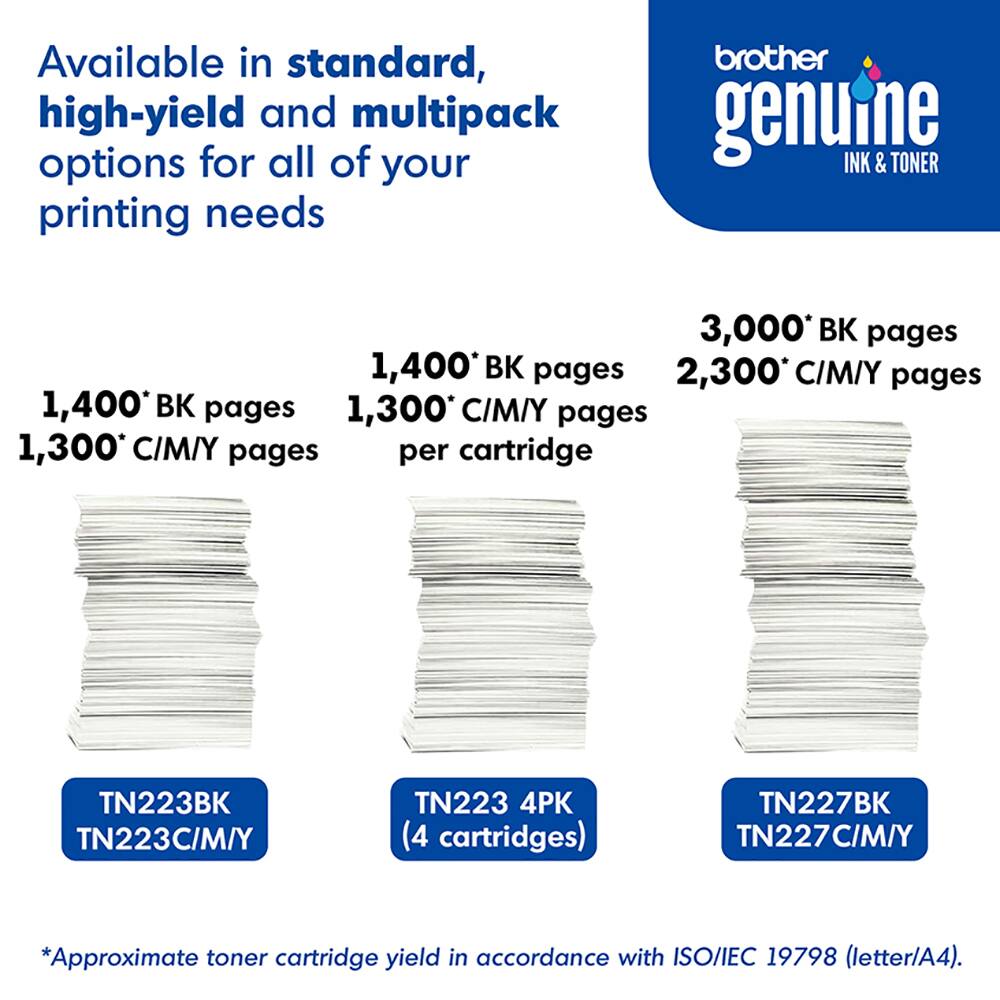 Available in standard, high-yield and multipack options for all of your printing needs brother genuine INK & TONER

3,000* BK pages
2,300* C/M/Y pages

1,400* BK pages
1,300* C/M/Y pages

1,400* BK pages
1,300* C/M/Y pages per cartridge

TN223BK
TN223C/M/Y

TN223 4PK (4 cartridges)

TN227BK
TN227C/M/Y

*Approximate toner cartridge yield in accordance with ISO/IEC 19798 (letter/A4).