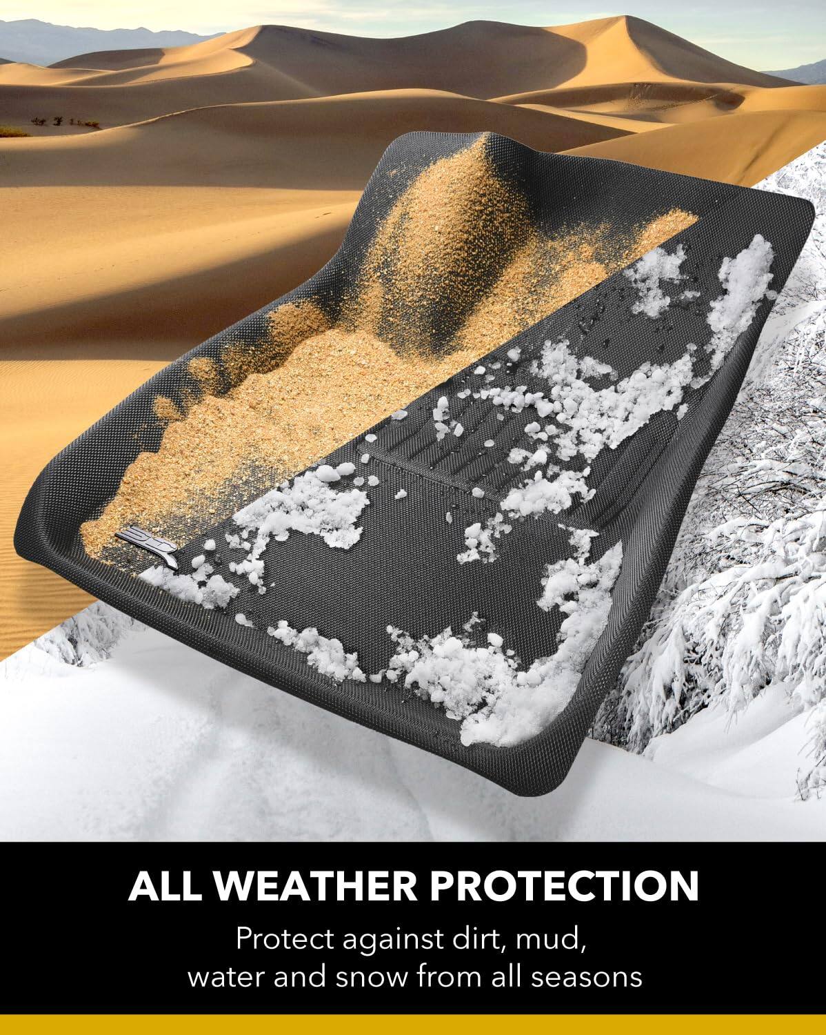 ALL WEATHER PROTECTION  
Protect against dirt, mud, water and snow from all seasons