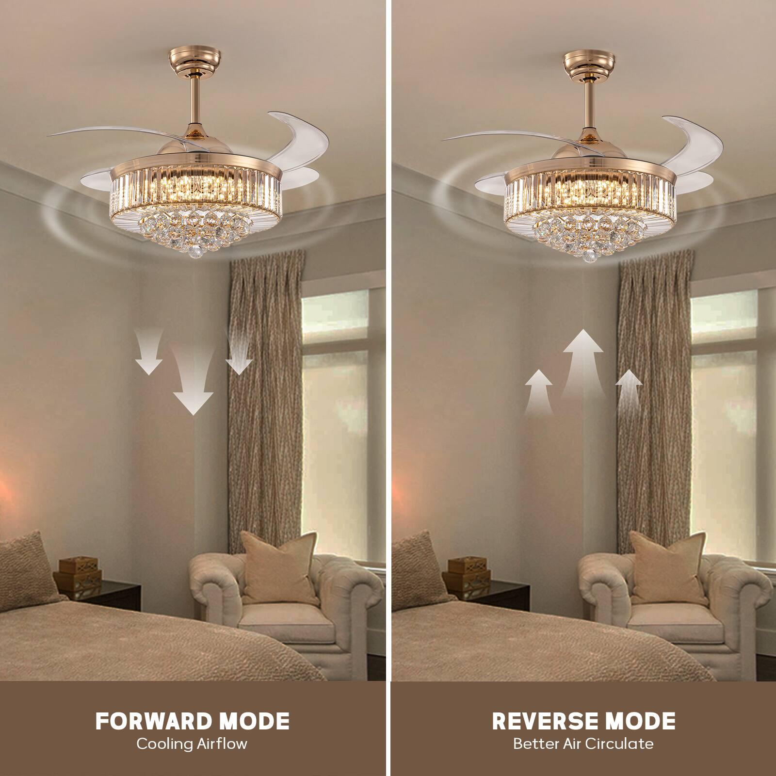 FORWARD MODE  
Cooling Airflow  

REVERSE MODE  
Better Air Circulate