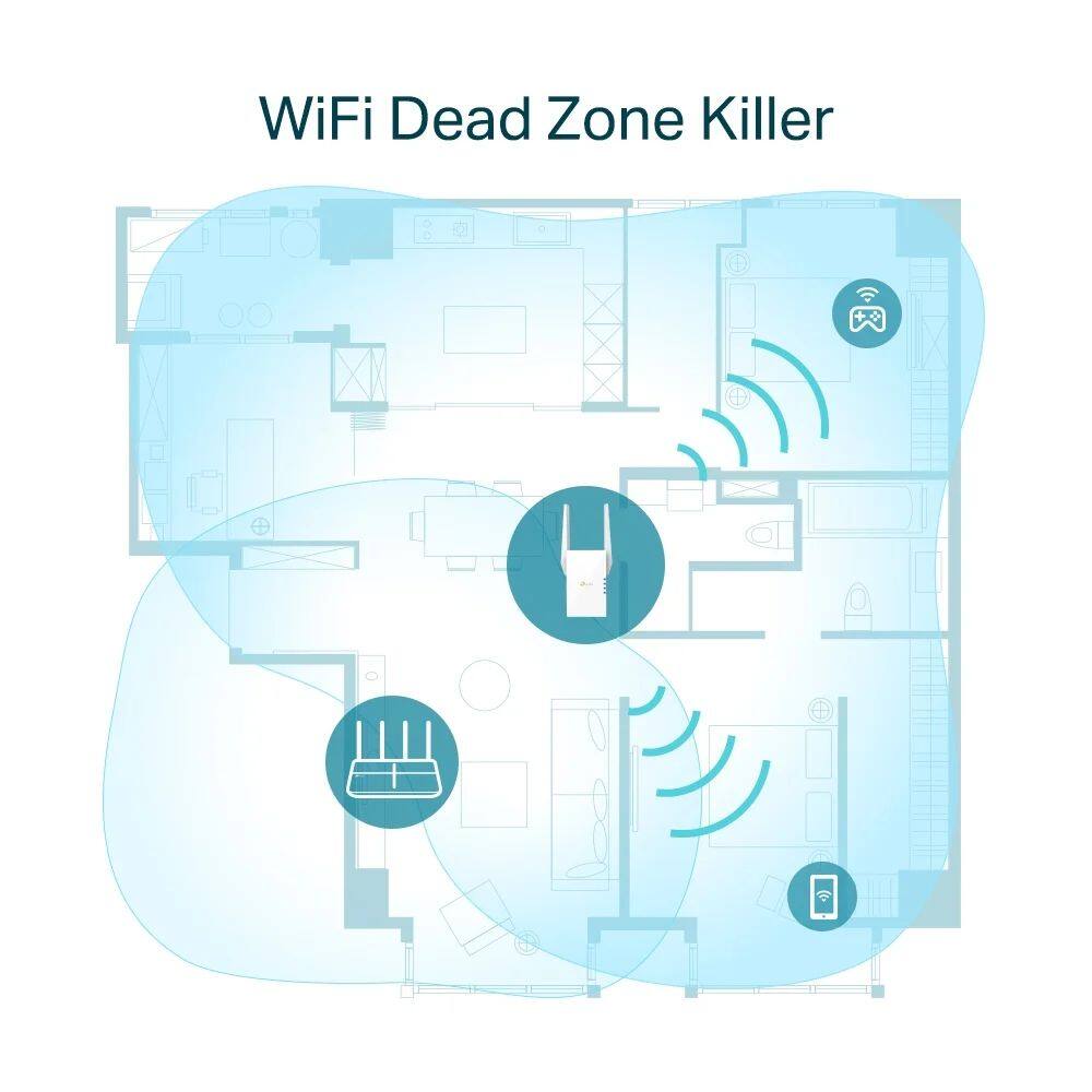 WiFi Dead Zone Killer