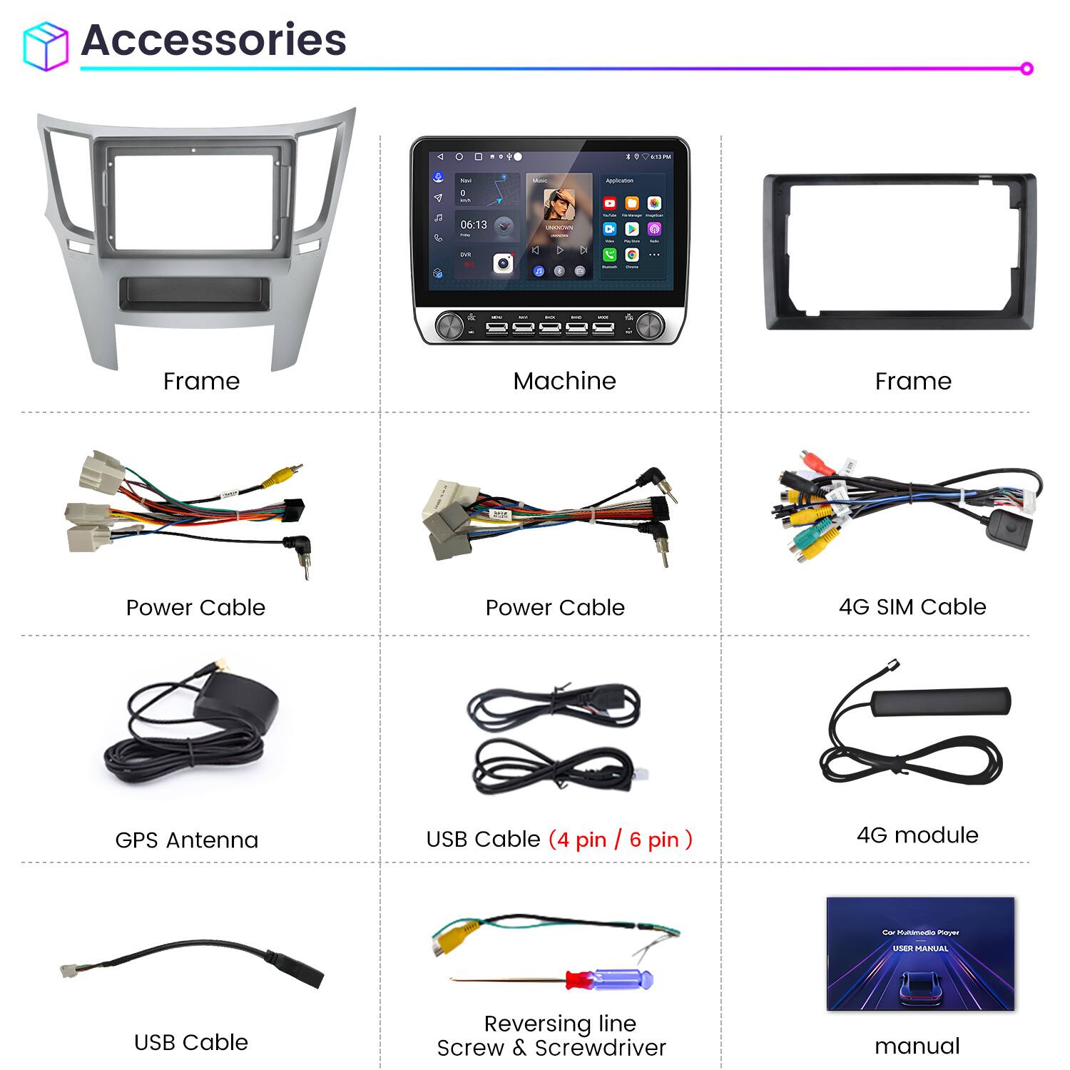 Accessories

- Frame
- Machine
- Frame
- Power Cable
- Power Cable
- 4G SIM Cable
- GPS Antenna
- USB Cable (4 pin / 6 pin)
- 4G module
- USB Cable
- Reversing line Screw & Screwdriver
- manual