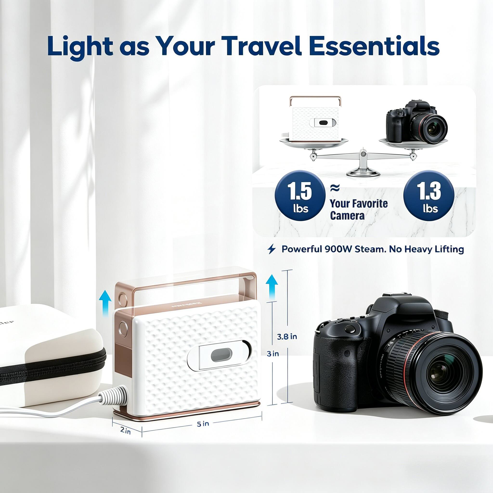 Light as Your Travel Essentials

1.5 lbs ≈ Your Favorite Camera 1.3 lbs

Powerful 900W Steam. No Heavy Lifting

3.8 in
3 in
2 in
5 in