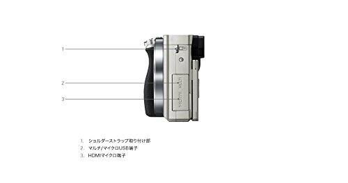 1. ショルダースタントッププレート部  
2. マルチ/マイクUSB端子  
3. HDMIマイク端子