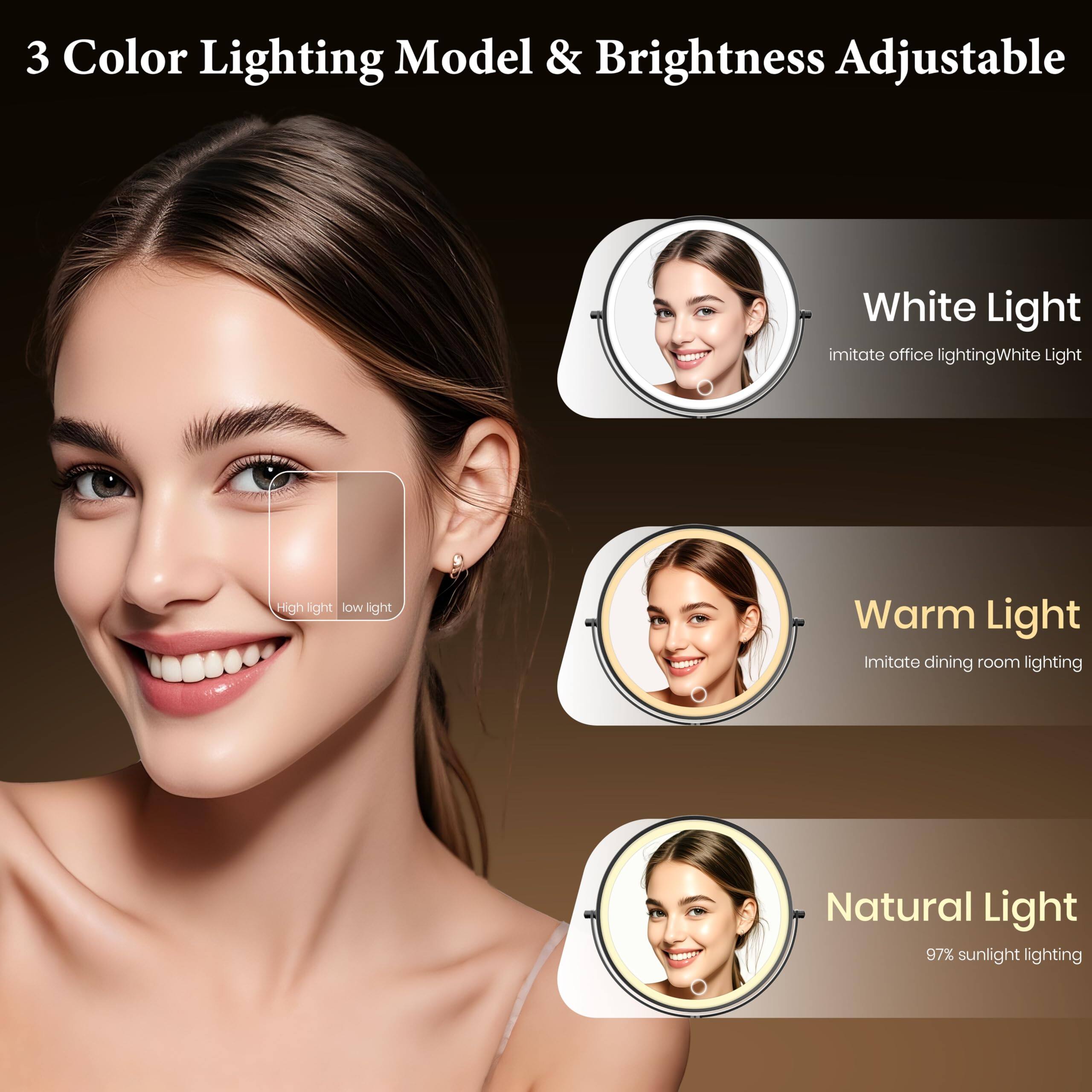 3 Color Lighting Model & Brightness Adjustable

- White Light
  - imitate office lighting
  - White Light

- Warm Light
  - Imitate dining room lighting

- Natural Light
  - 97% sunlight lighting

High light low light