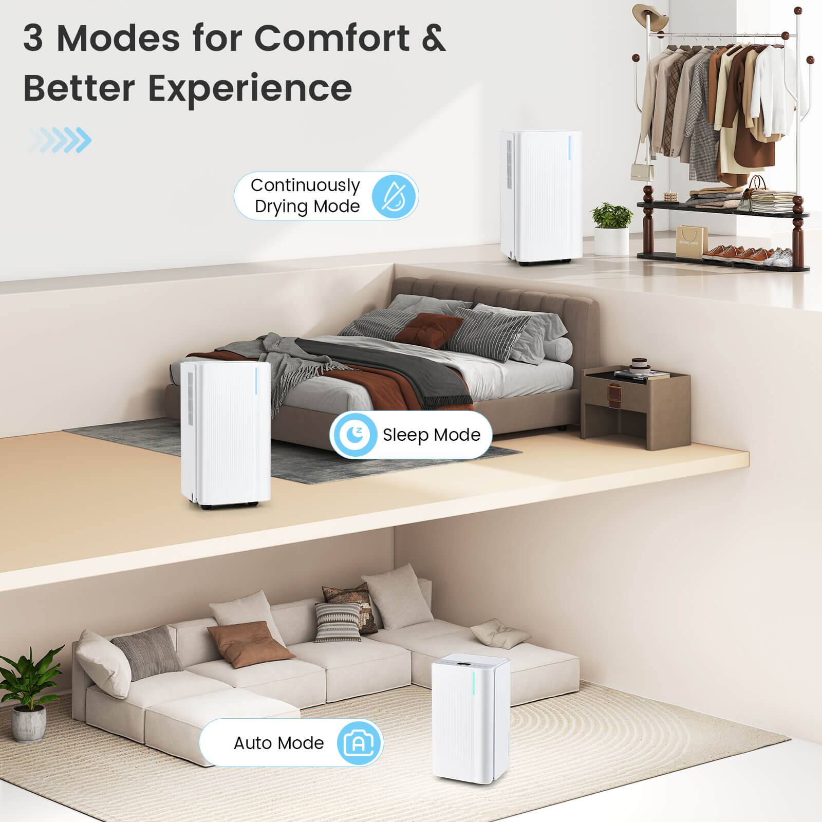 3 Modes for Comfort & Better Experience

- Continuously Drying Mode
- Sleep Mode
- Auto Mode