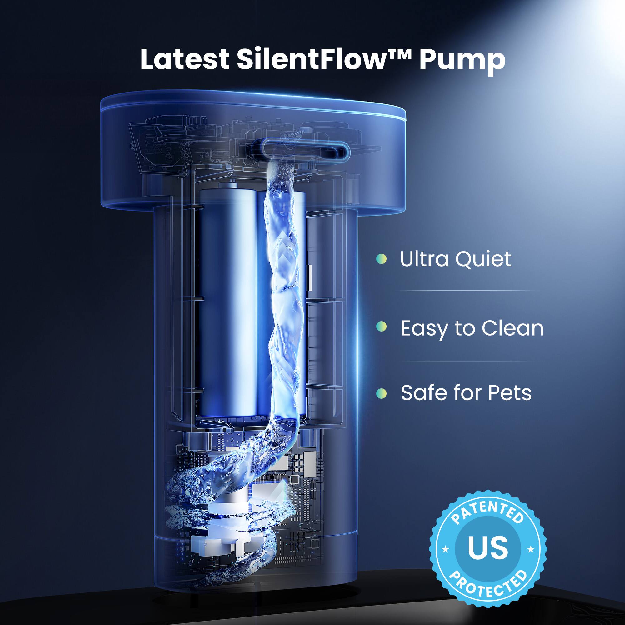 Latest SilentFlow™ Pump  
Ultra Quiet  
Easy to Clean  
Safe for Pets  
PATENTED US PROTECTED