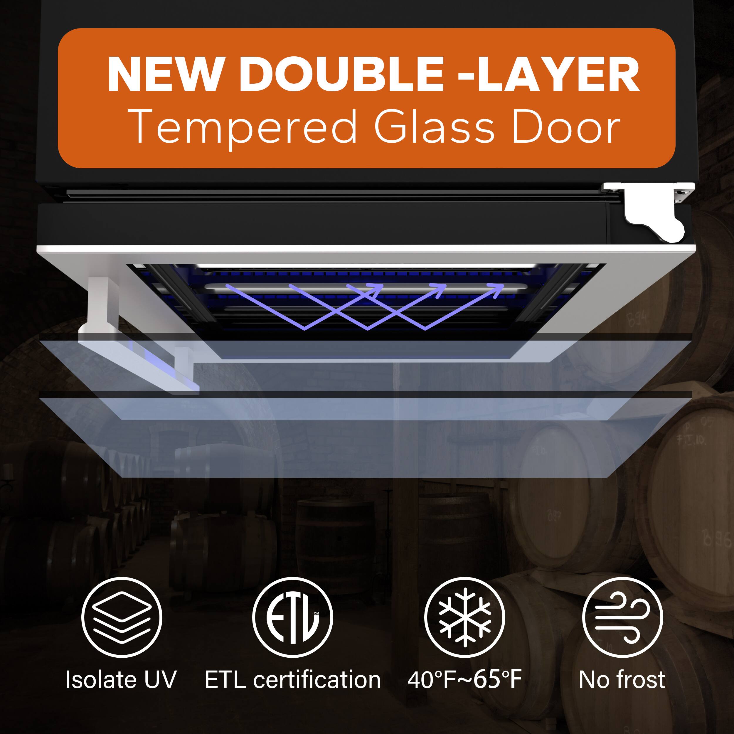 NEW DOUBLE -LAYER Tempered Glass Door
Isolate UV
ETL certification
40F~65F
No frost