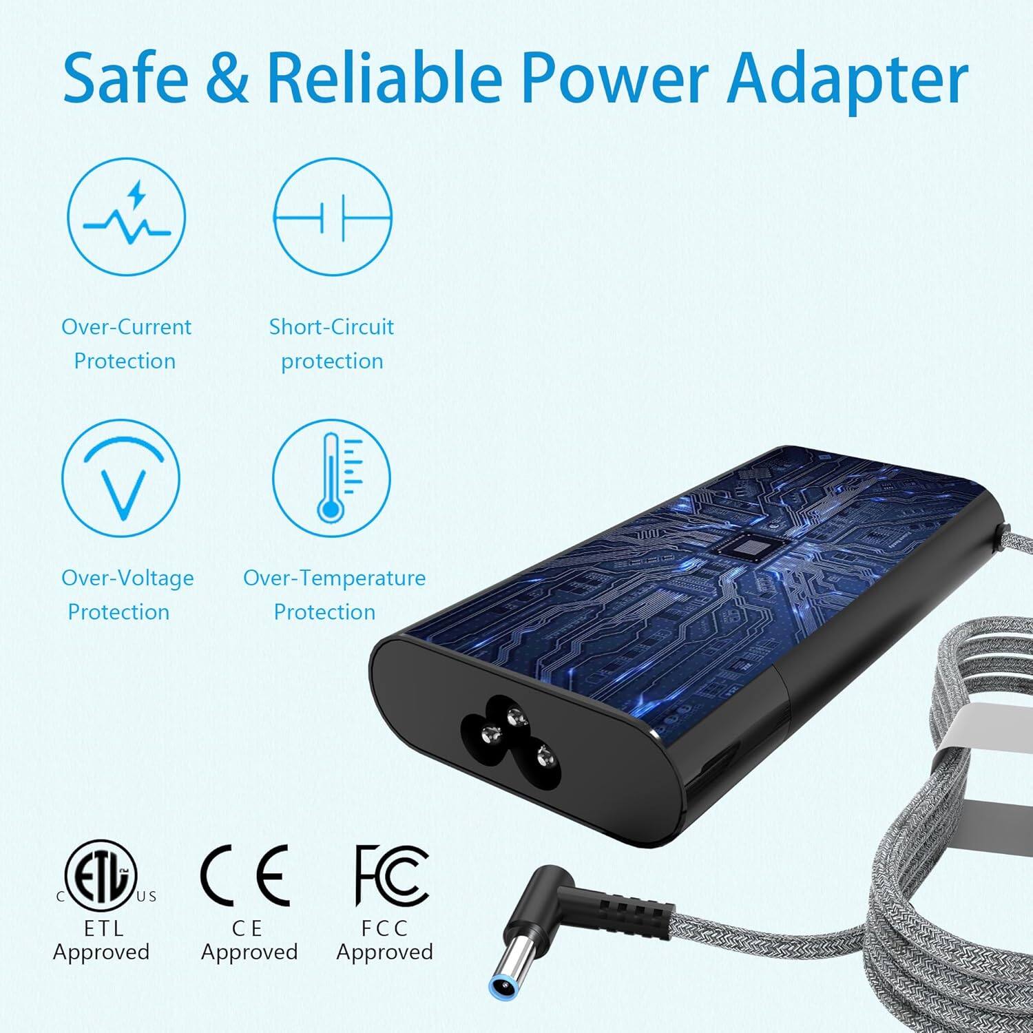 Safe & Reliable Power Adapter

- Over-Current Protection
- Short-Circuit Protection
- Over-Voltage Protection
- Over-Temperature Protection

ETL US Approved
CE Approved
FCC Approved