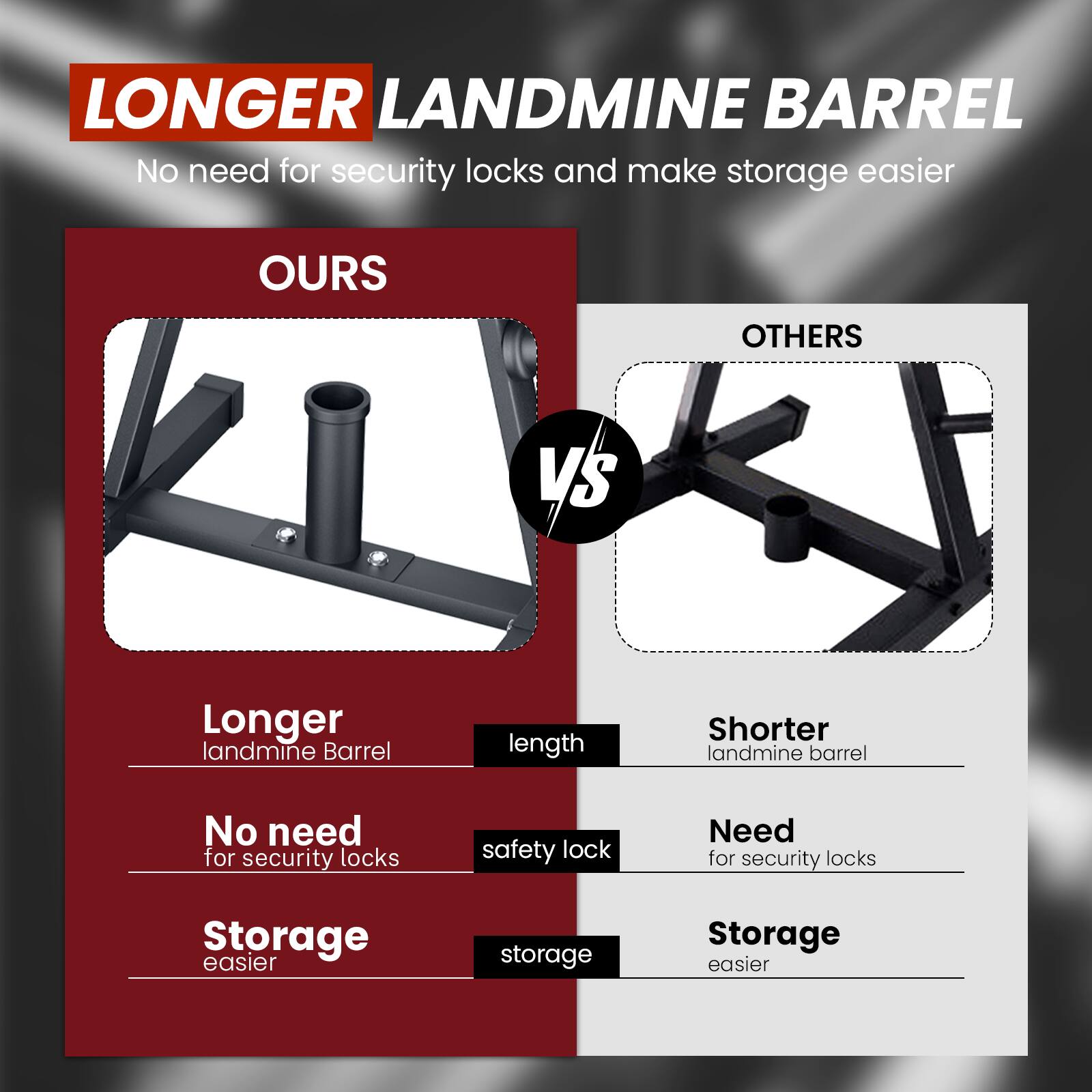 LONGER LANDMINE BARREL  
No need for security locks and make storage easier  

**OURS**  
- Longer landmine barrel  
- No need for security locks  
- Storage easier  

**OTHERS**  
- Shorter landmine barrel  
- Need for security locks  
- Storage easier