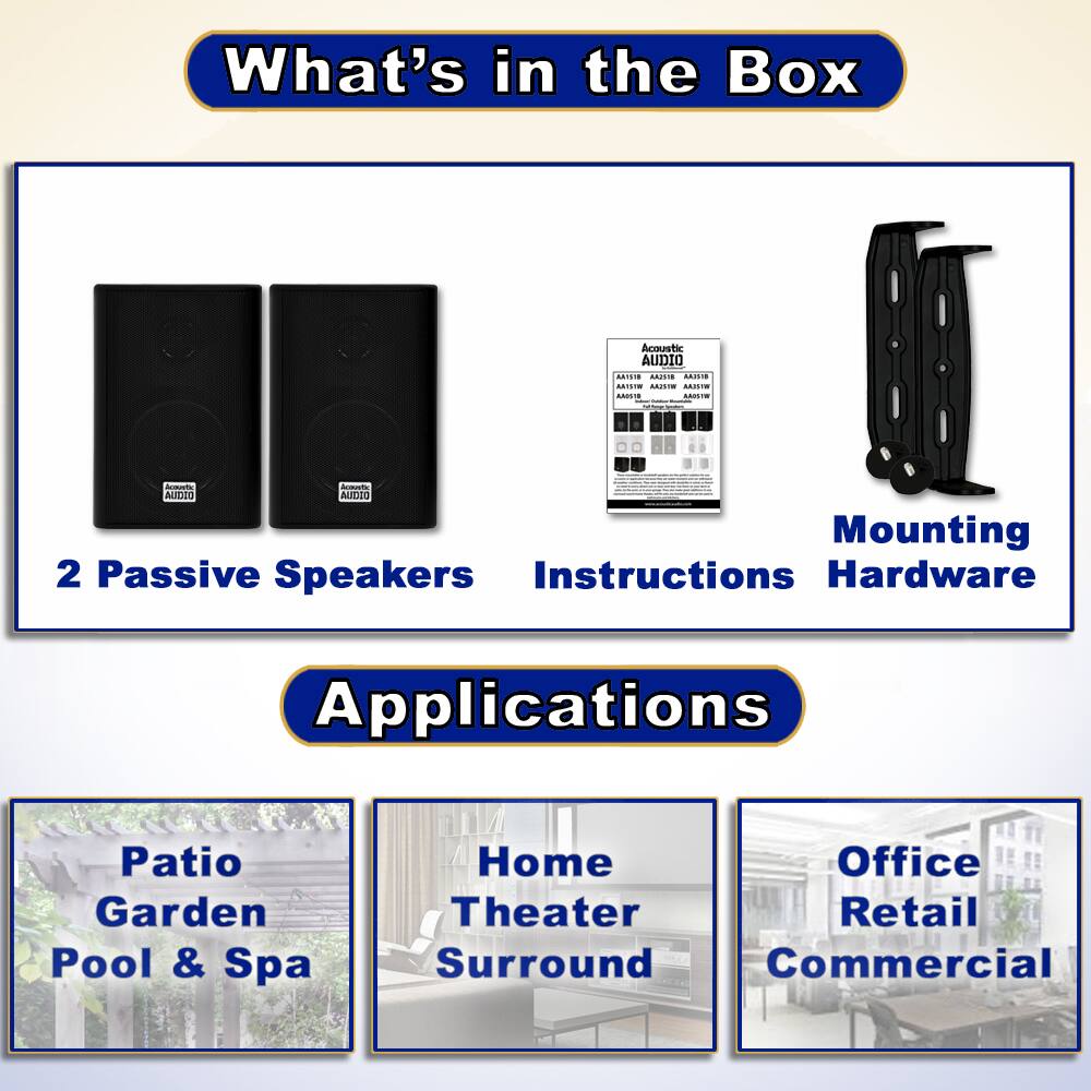 What's in the Box

- 2 Passive Speakers
- Instructions
- Hardware

Mounting

Applications

- Patio Garden Pool & Spa
- Home Theater Surround
- Office Retail Commercial