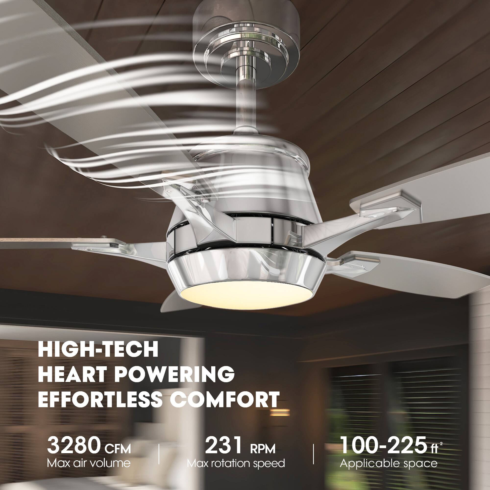 HIGH-TECH HEART POWERING EFFORTLESS COMFORT

3280 CFM  
Max air volume

231 RPM  
Max rotation speed

100-225 ft²  
Applicable space