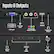 Inputs & Outputs
- VGA Input
- PC Audio Input
- Composite Audio & Video
- USB 5V
- Headphone Output
- Optical Audio
- HDMI x3
- Antenna/Cable